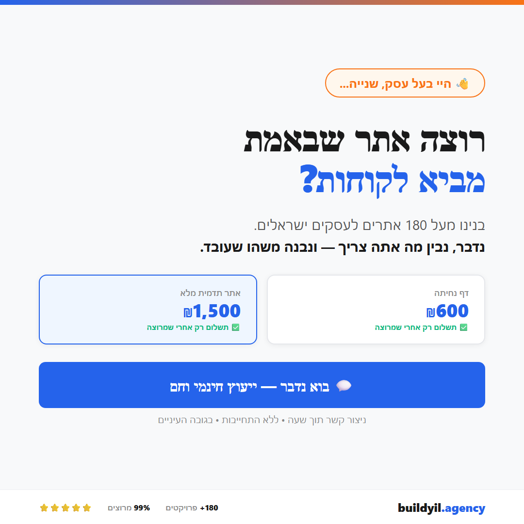 Buildy IL סוכנות דיגיטל Facebook ad: בוא נדבר על האתר שלך
