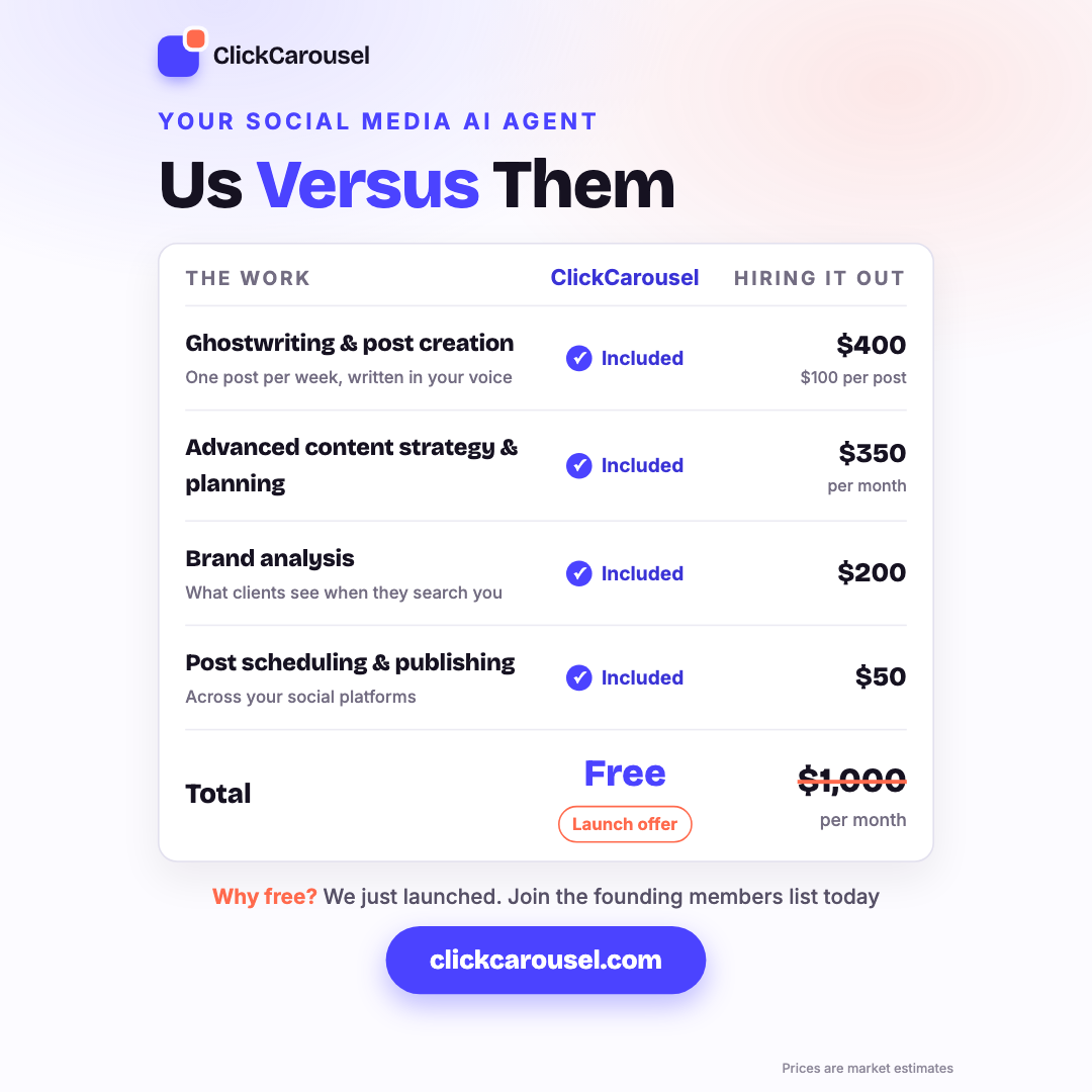 ClickCarousel Facebook ad: Your AI Social Media Manager