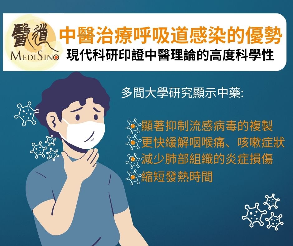 醫道中醫分科及急症門診  MediSino Chinese Medicine Emergency Polyclinic Facebook ad