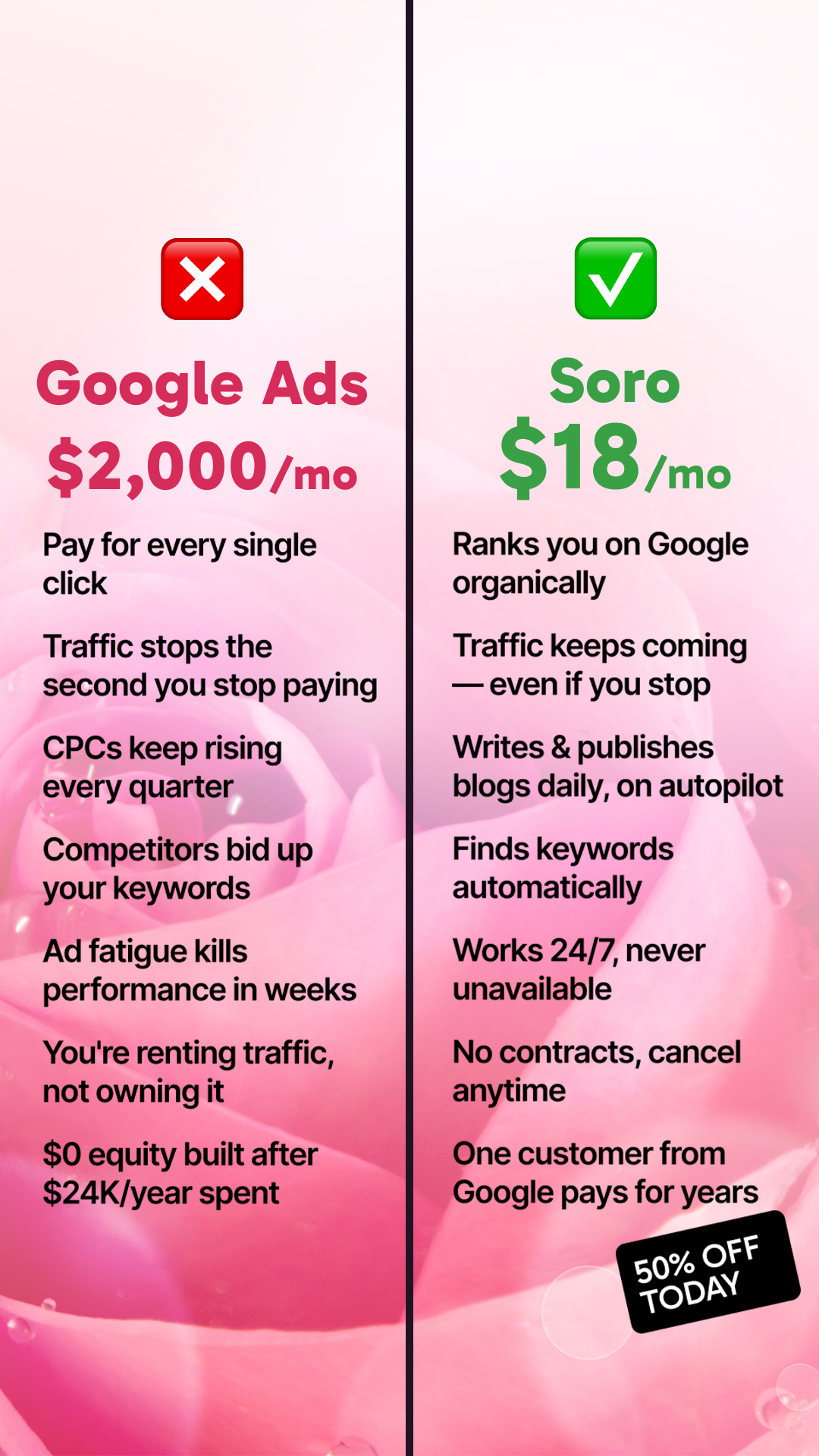 Soro SEO Facebook ad