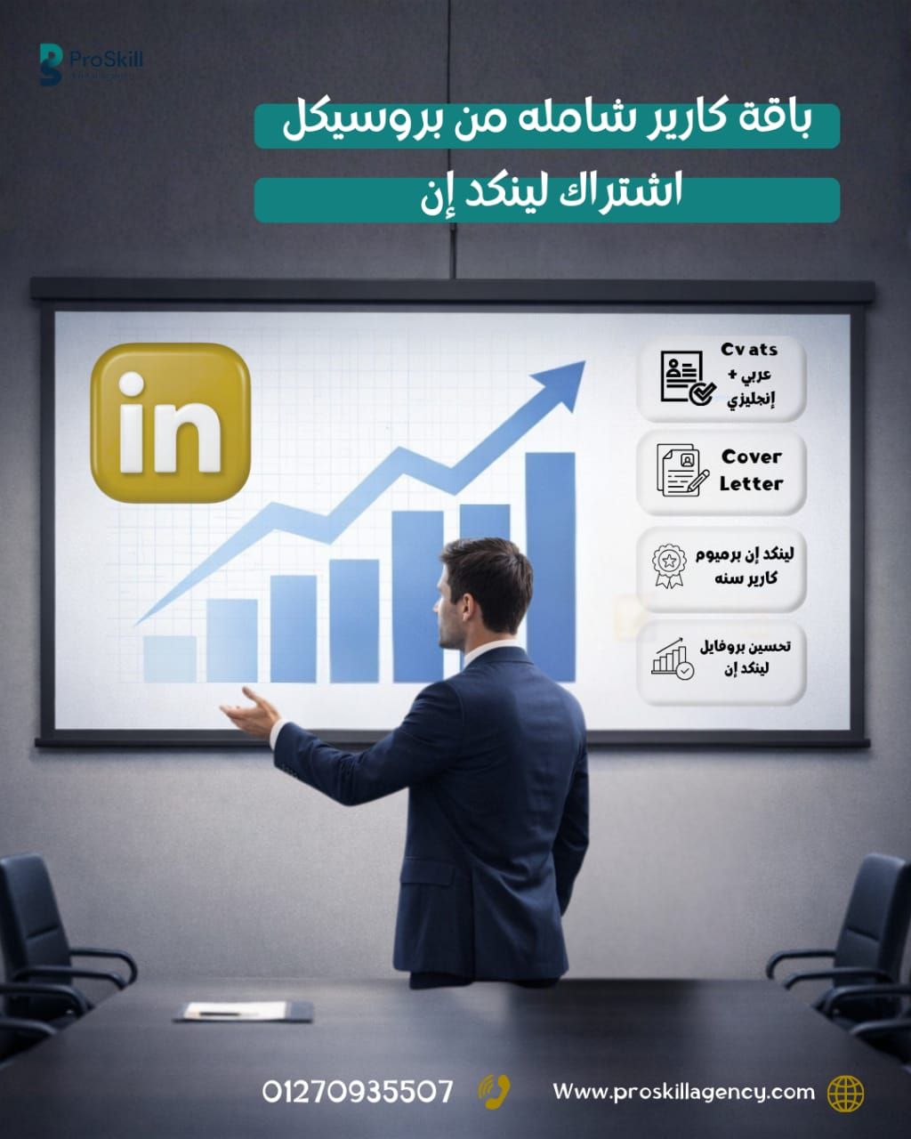 ProSkill Digital Agency Facebook ad