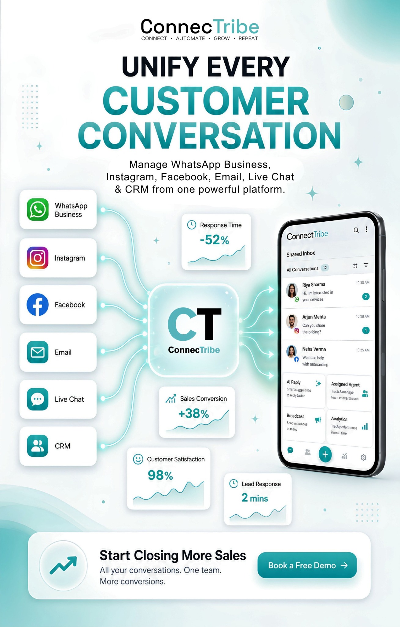 ConnecTribe Facebook ad: Still managing projects, tasks, and client conversations…