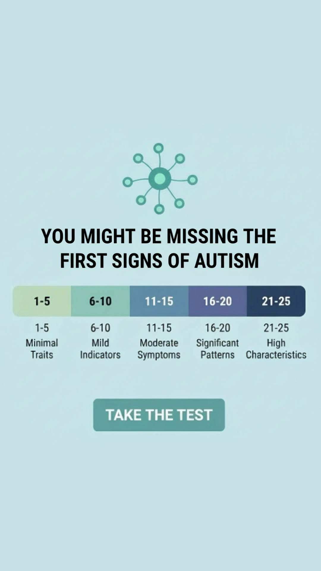 Yourselfirst: Mental Balance Facebook ad