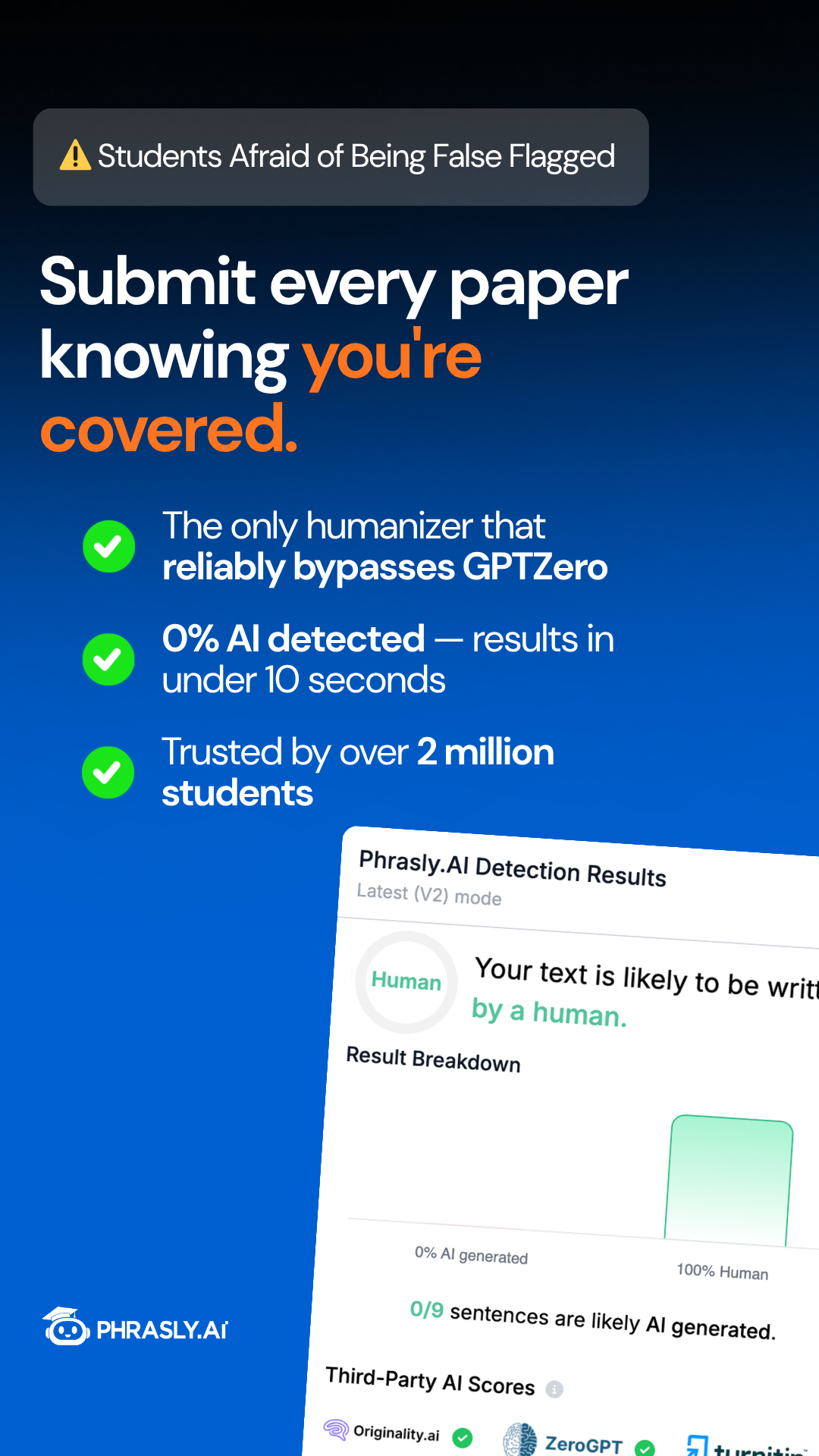 Phrasly.AI Facebook ad