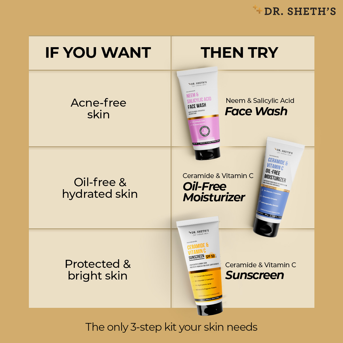 Dr Sheths Facebook ad