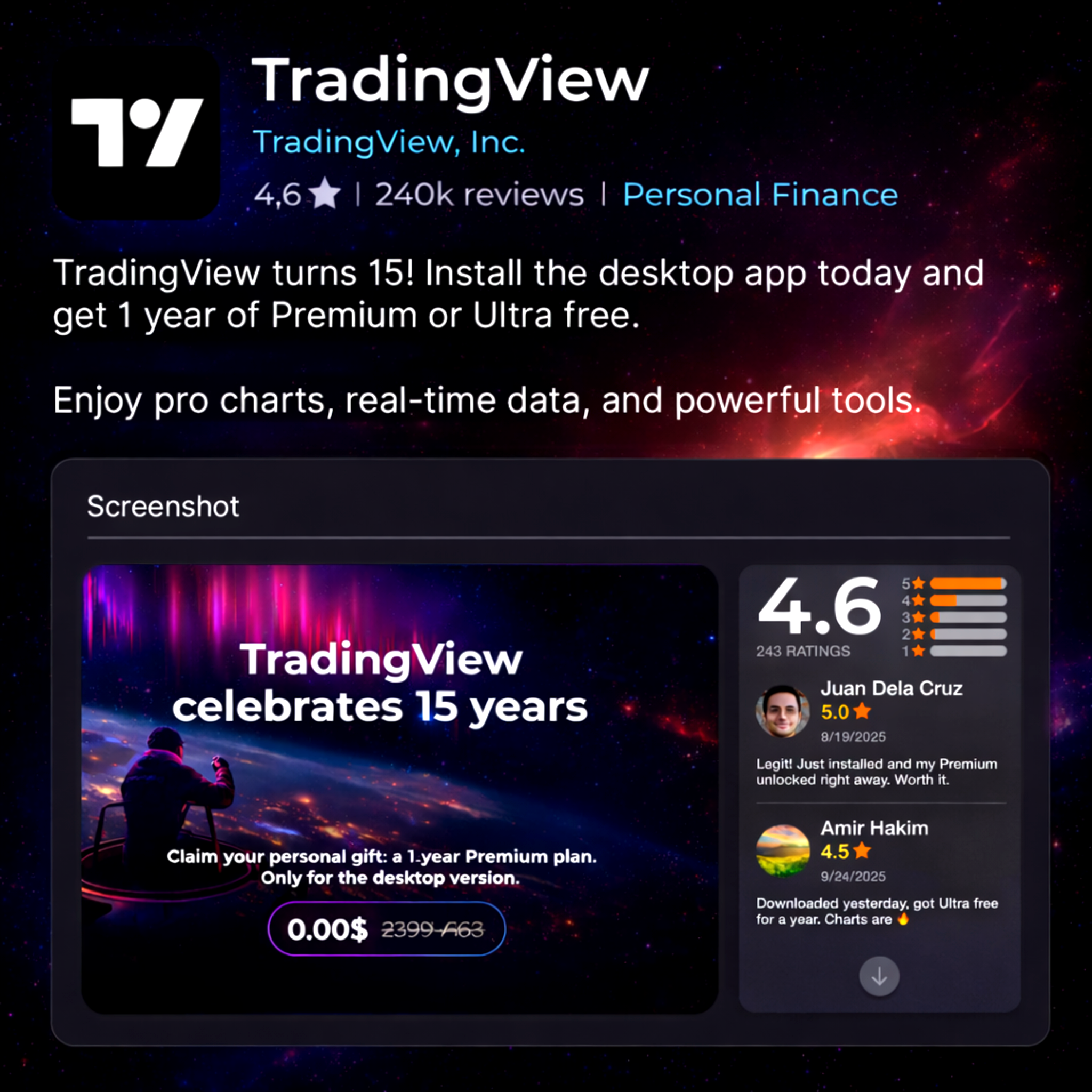 Cointelegraph BD Facebook ad: TradingView Pro, লাইফটাইম অ্যাক্সেস