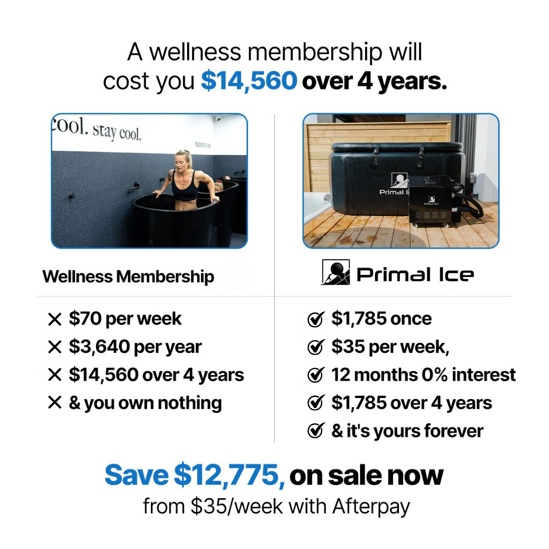 Primal Ice Facebook ad