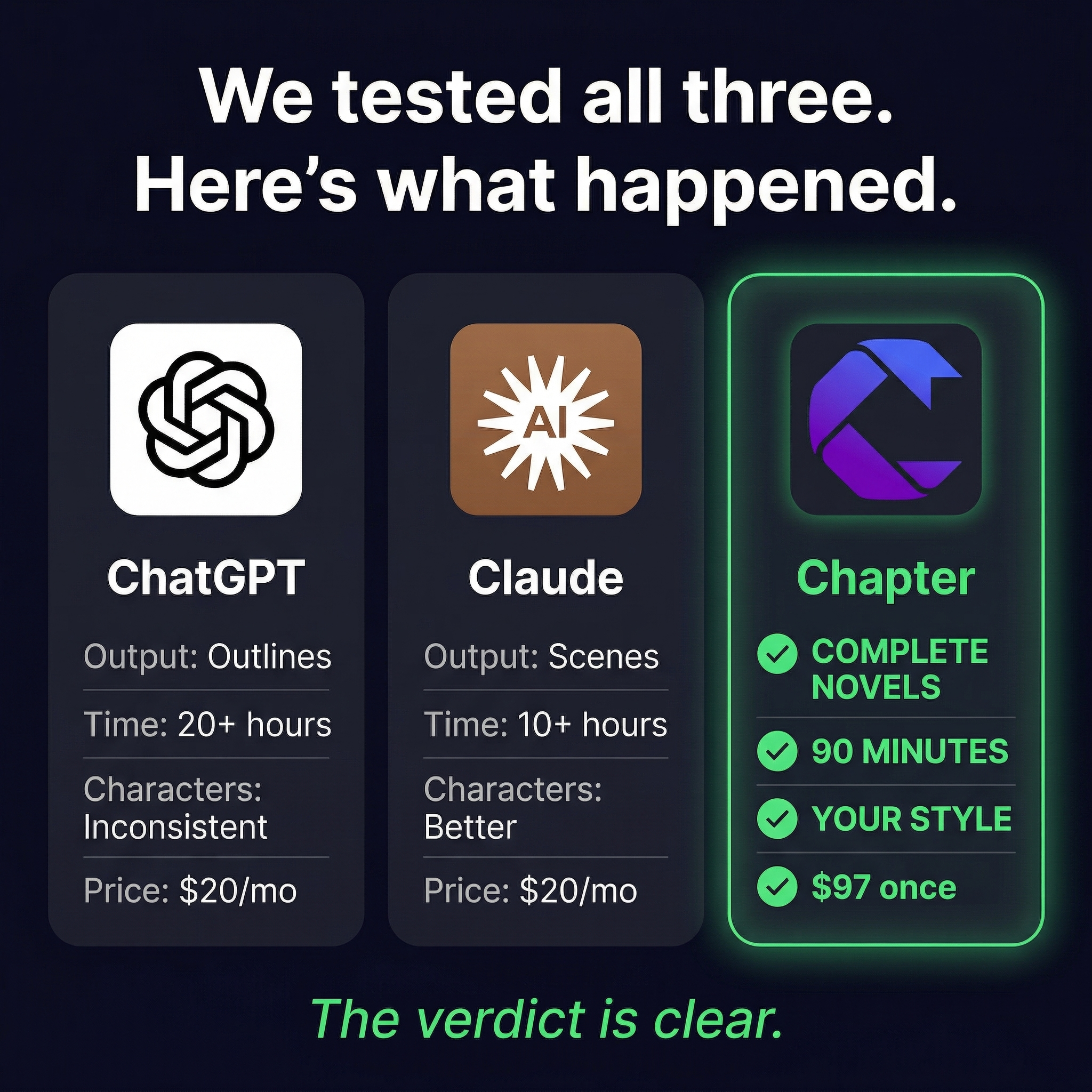 Chapter.pub Facebook ad