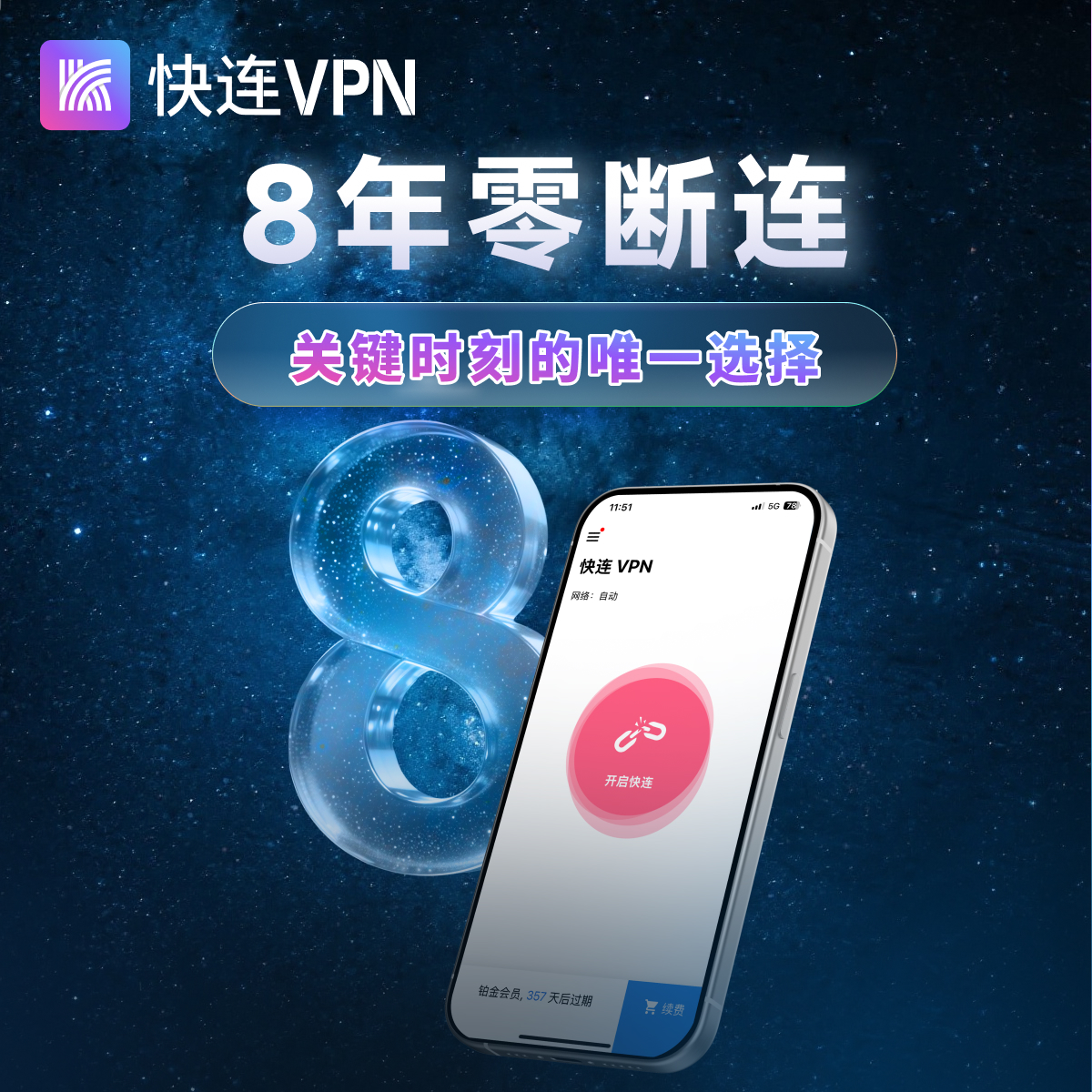 LetsVpn 快连 Facebook ad