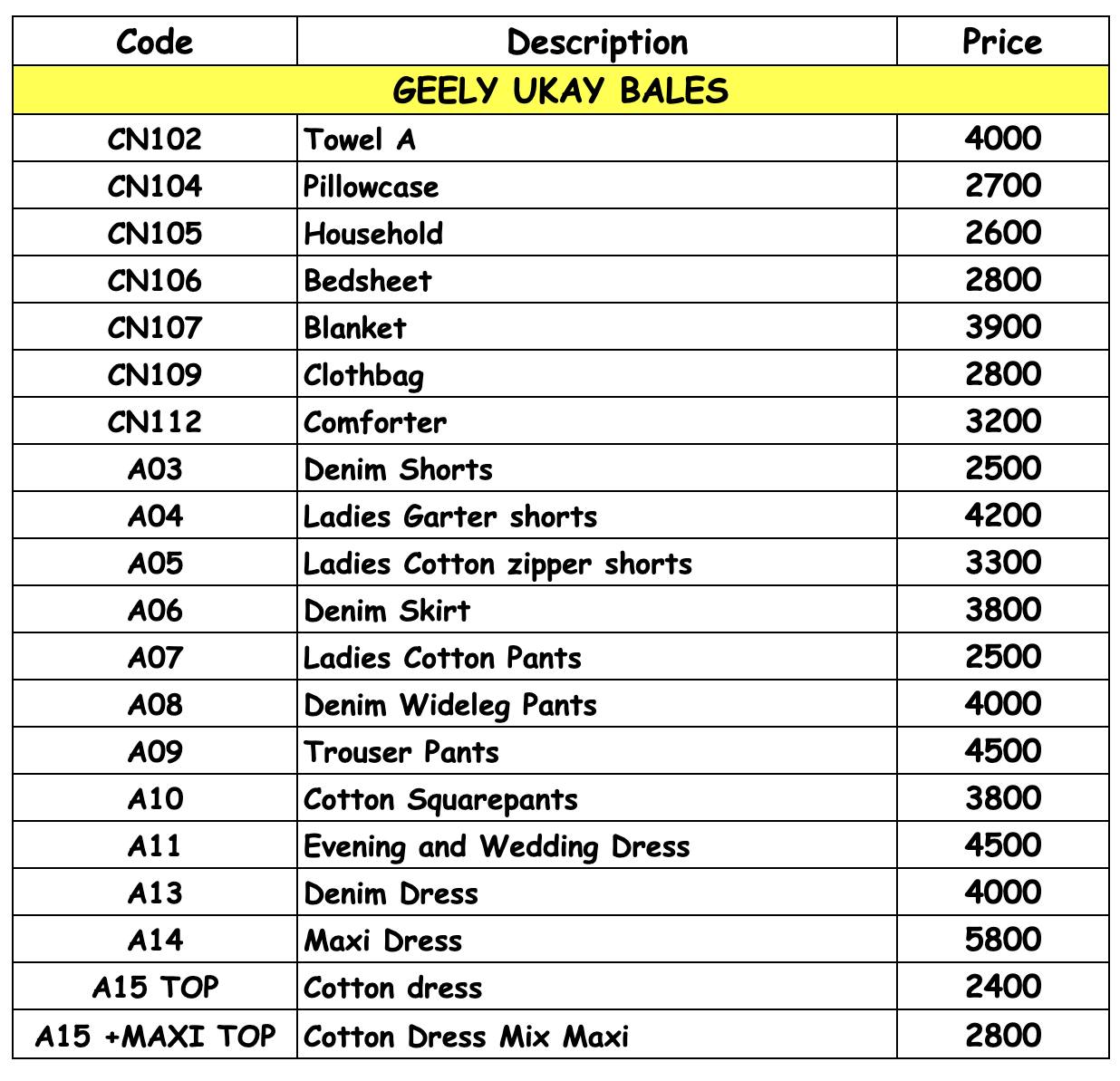 Bulacan Ukay Direct Bodega Supplier Facebook ad: NEGOSYO ALERT!