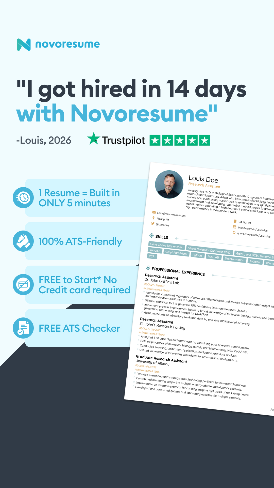 Novorésumé Facebook ad