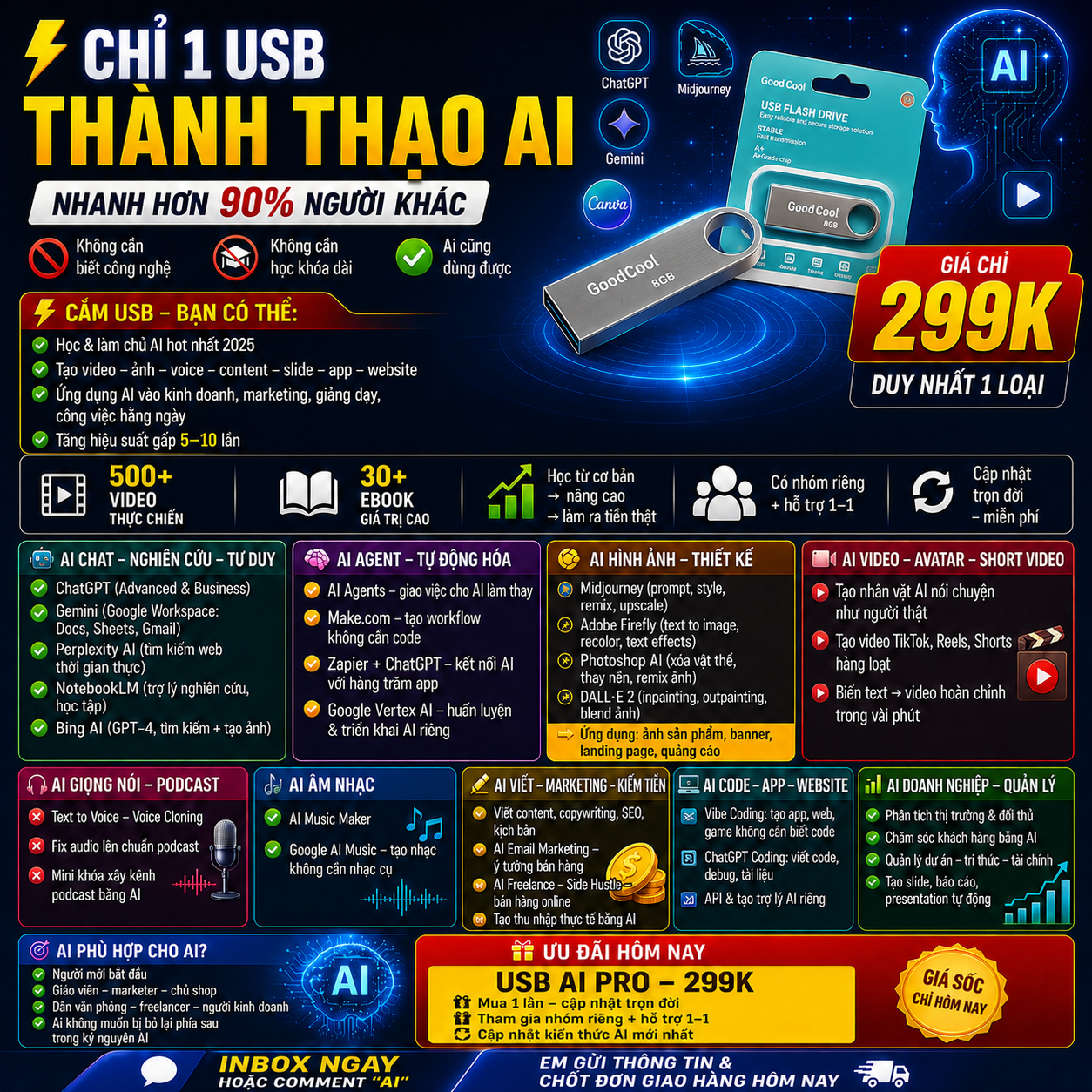 Ai Cho Người Mới - USB AI Facebook ad