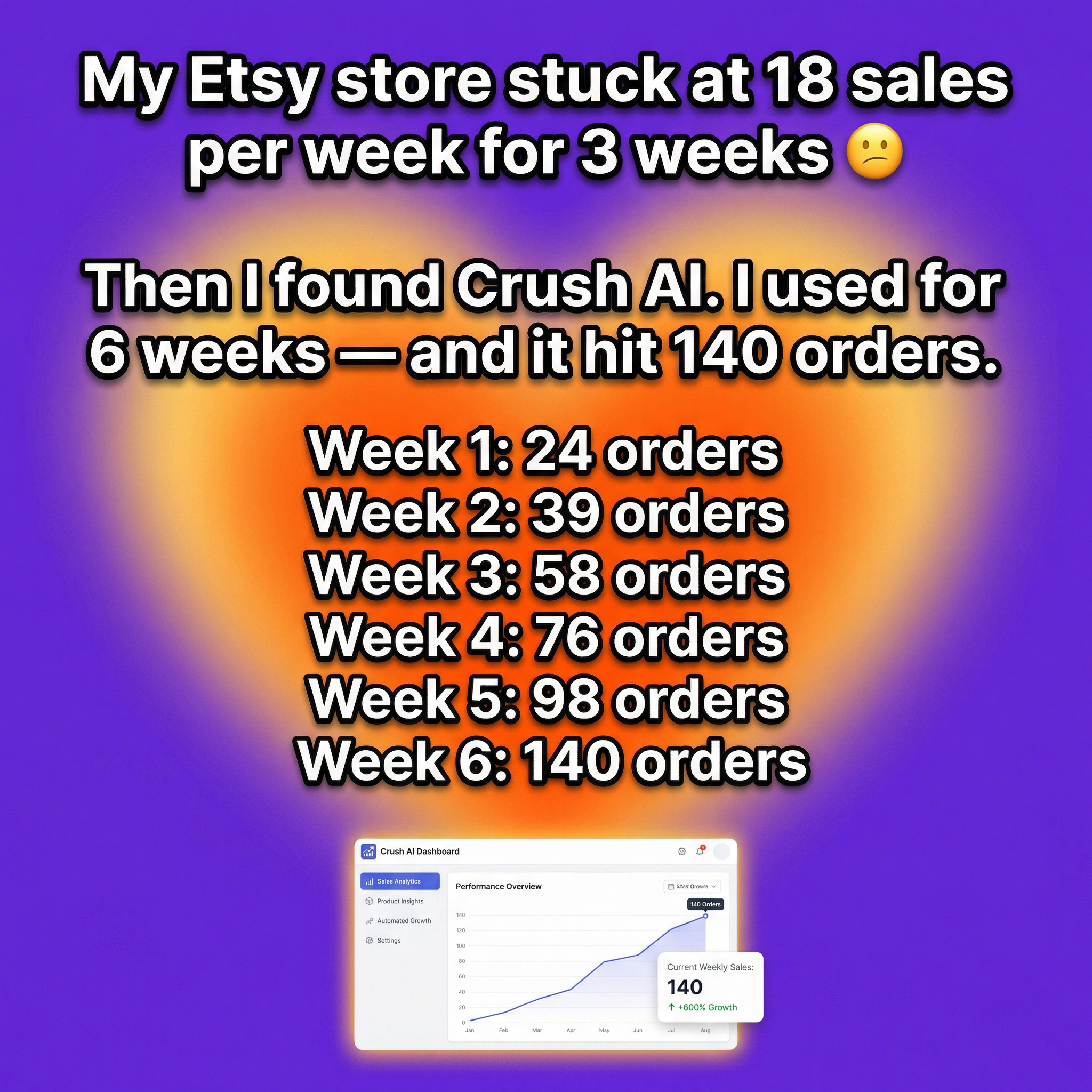 trycrush.ai Facebook ad