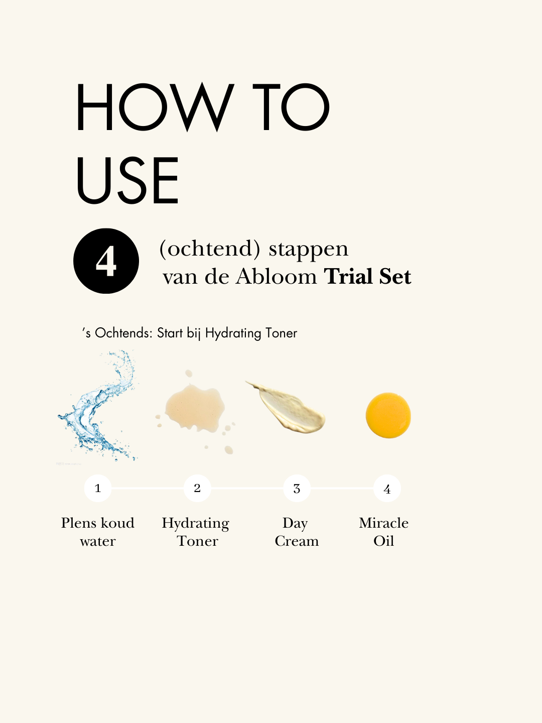 ABLOOM Slow Skincare Facebook ad