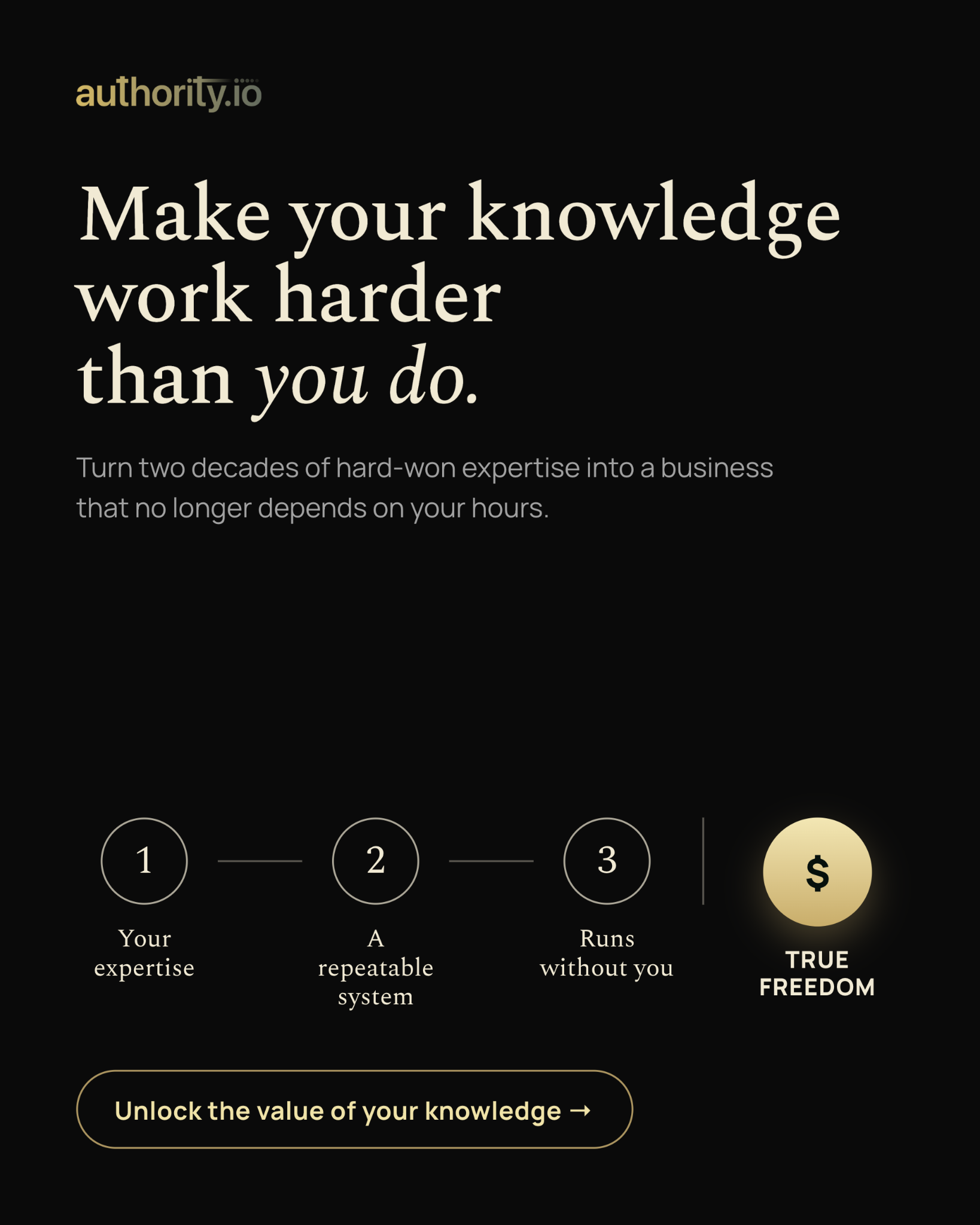Sunny Lenarduzzi Facebook ad: Unlock The Value Of Your Knowledge Bank