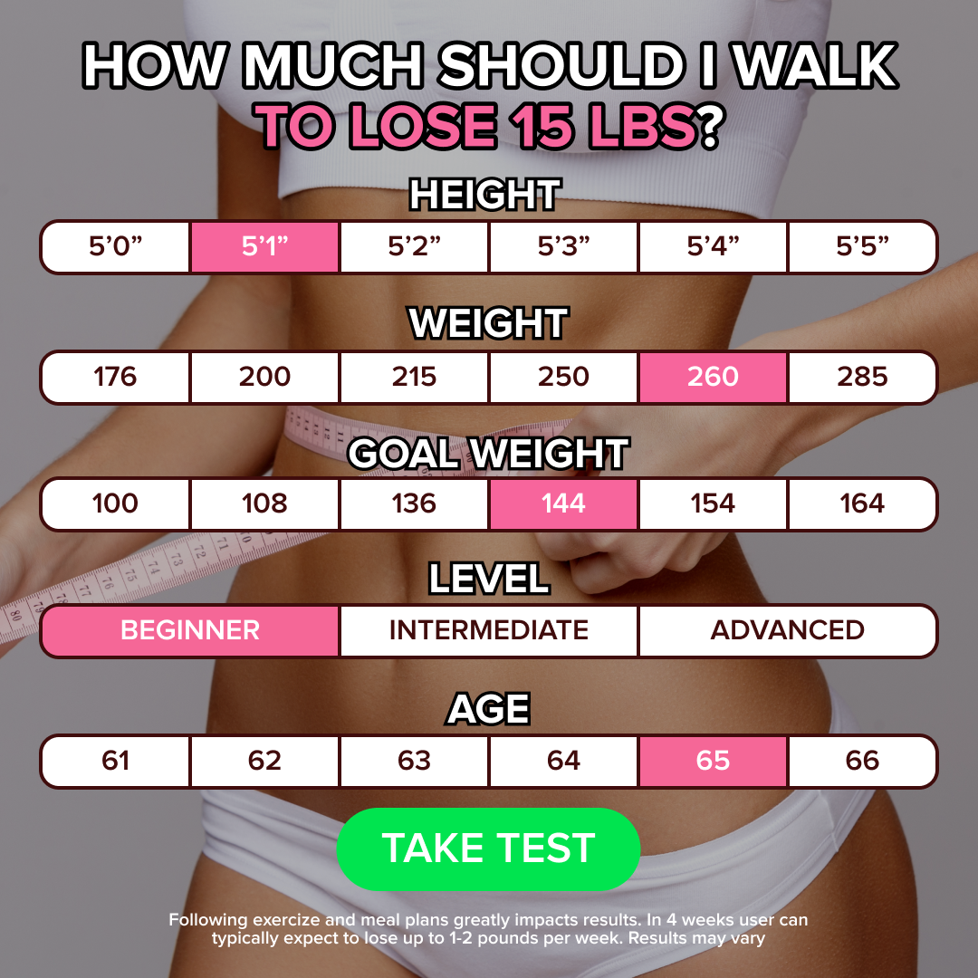 Walking Yoga Facebook ad: Take the Quiz!