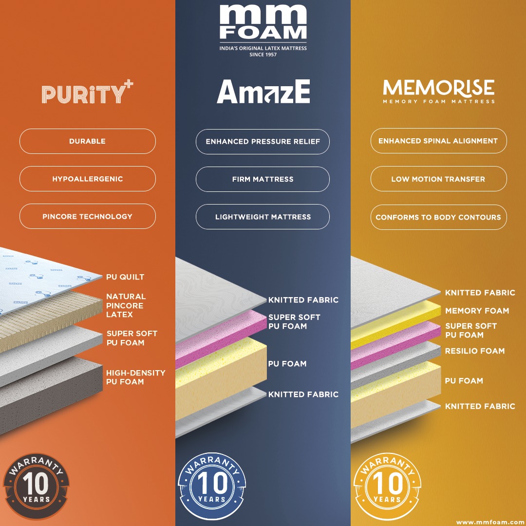 MM Foam Facebook ad