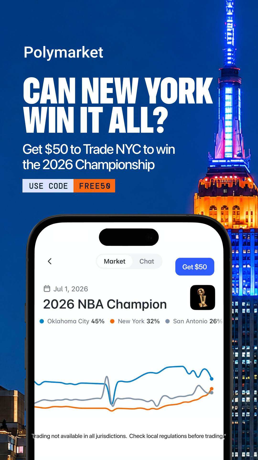 Polymarket Sports Facebook ad from Jun 2, 2026