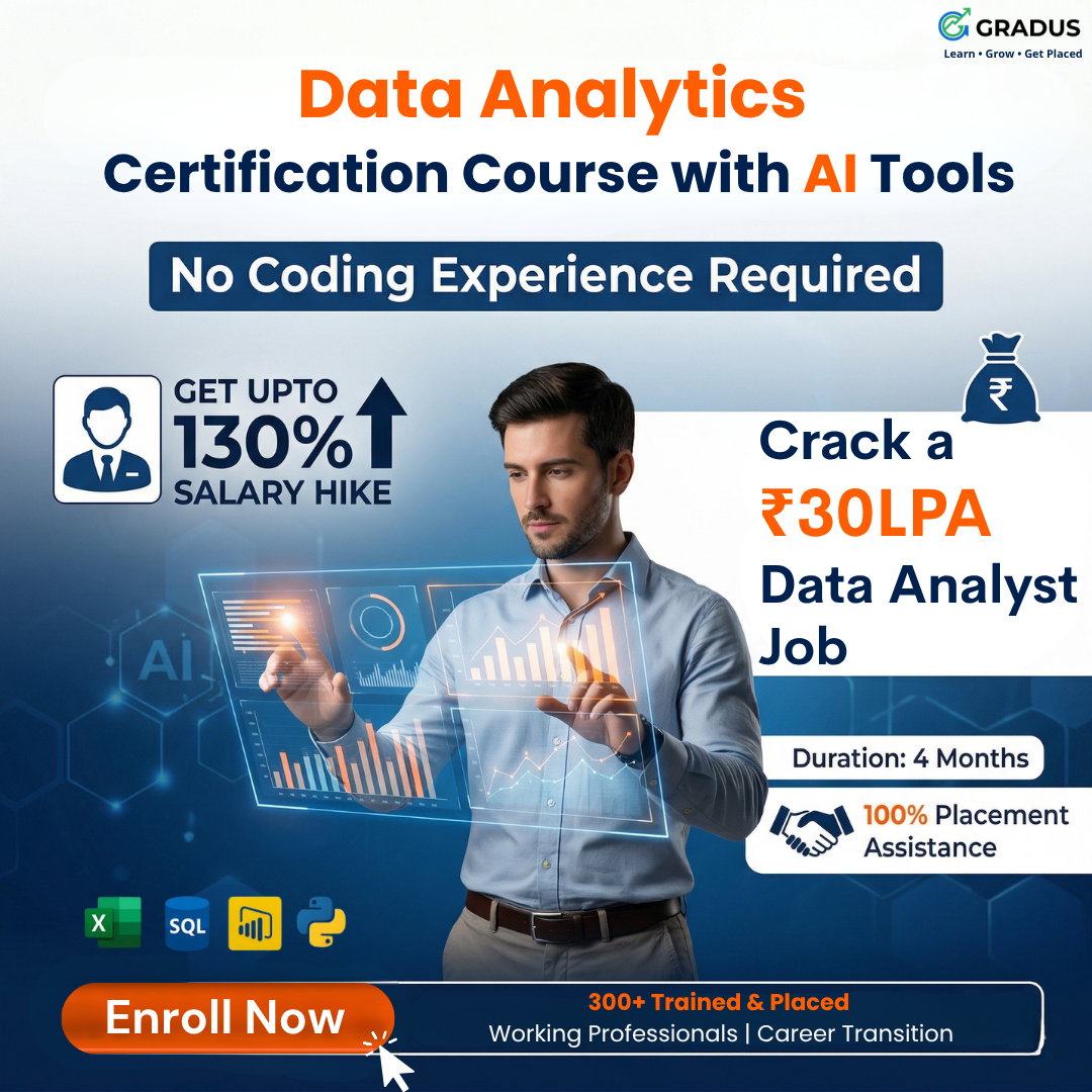 Gradus Facebook ad: Register Free 100% Placement Assistance