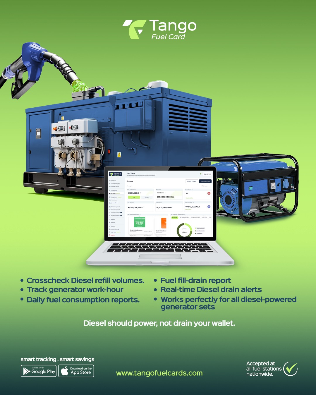 Tango Fuel Cards Facebook ad: Get complete clarity over your generator run-time and…