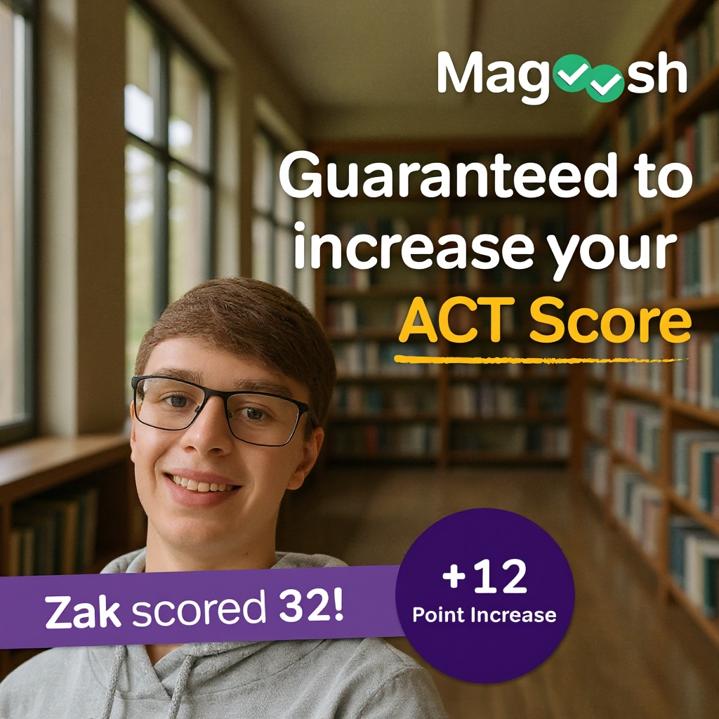Magoosh Facebook ad: Magoosh ACT Test Prep Plans