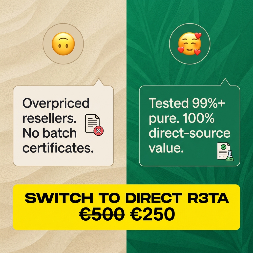 Human ID app Facebook ad: Direct-Source R3TA Pen Kit | Bypass the Clinic Markup