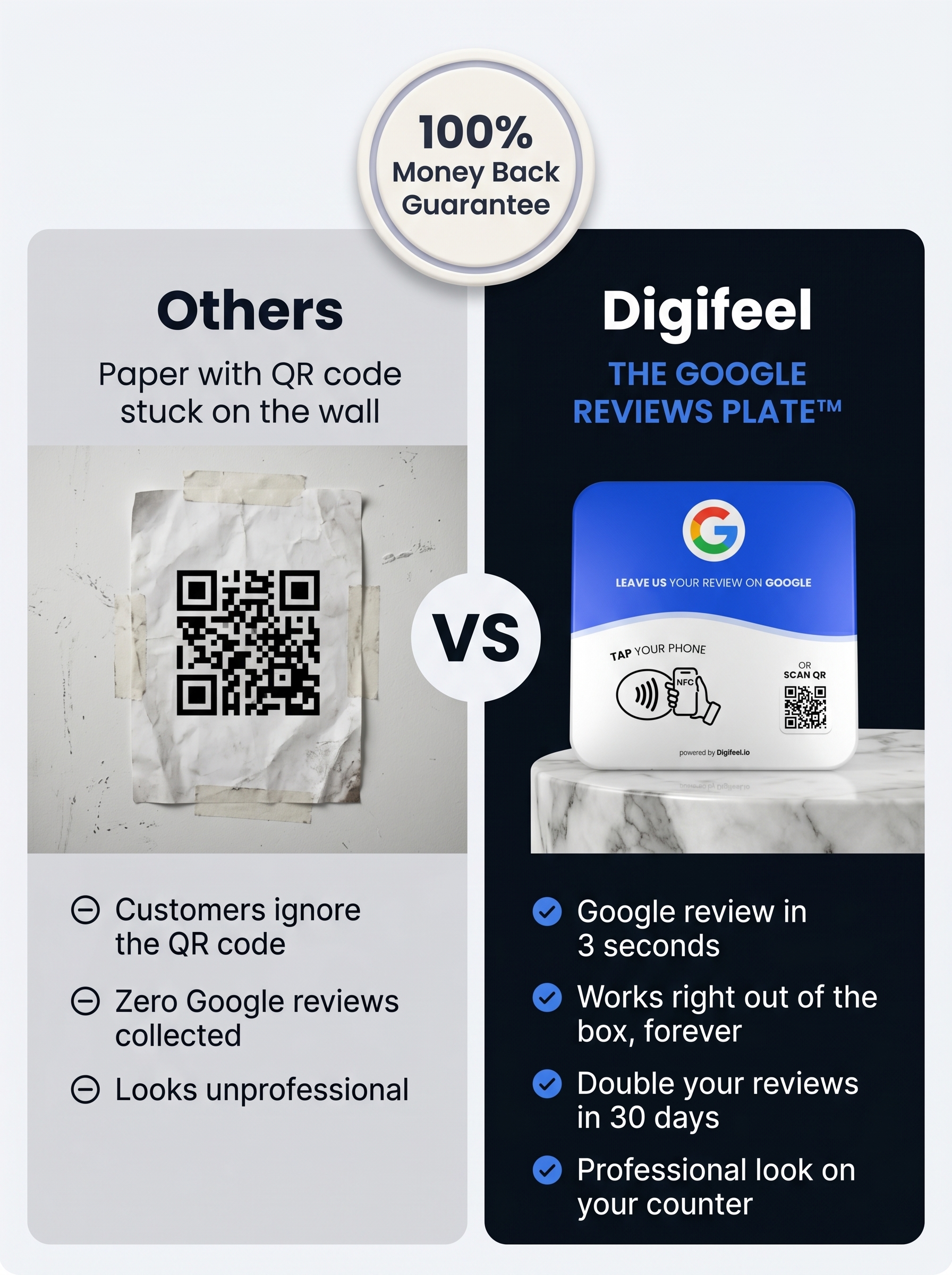 Digifeel Facebook ad