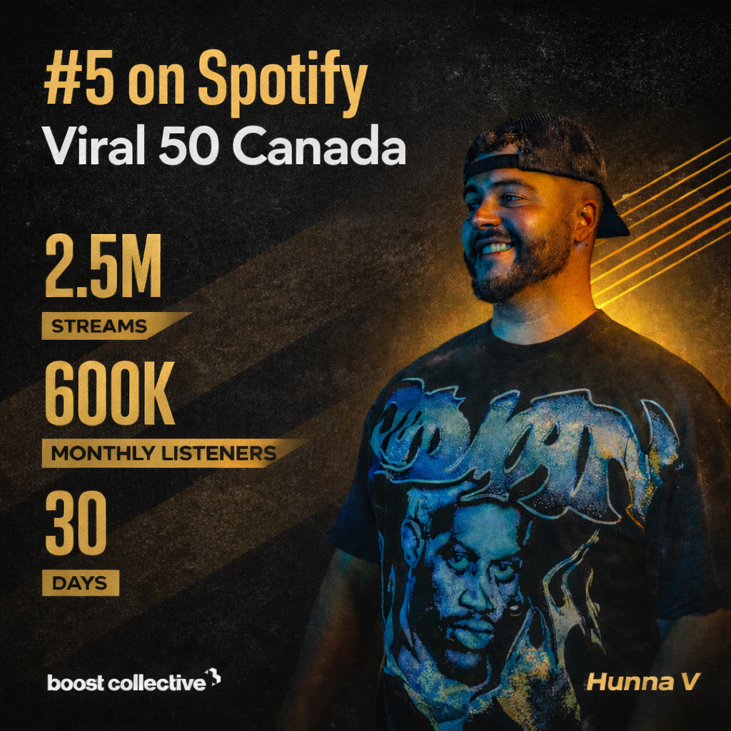 Boost Collective Facebook ad