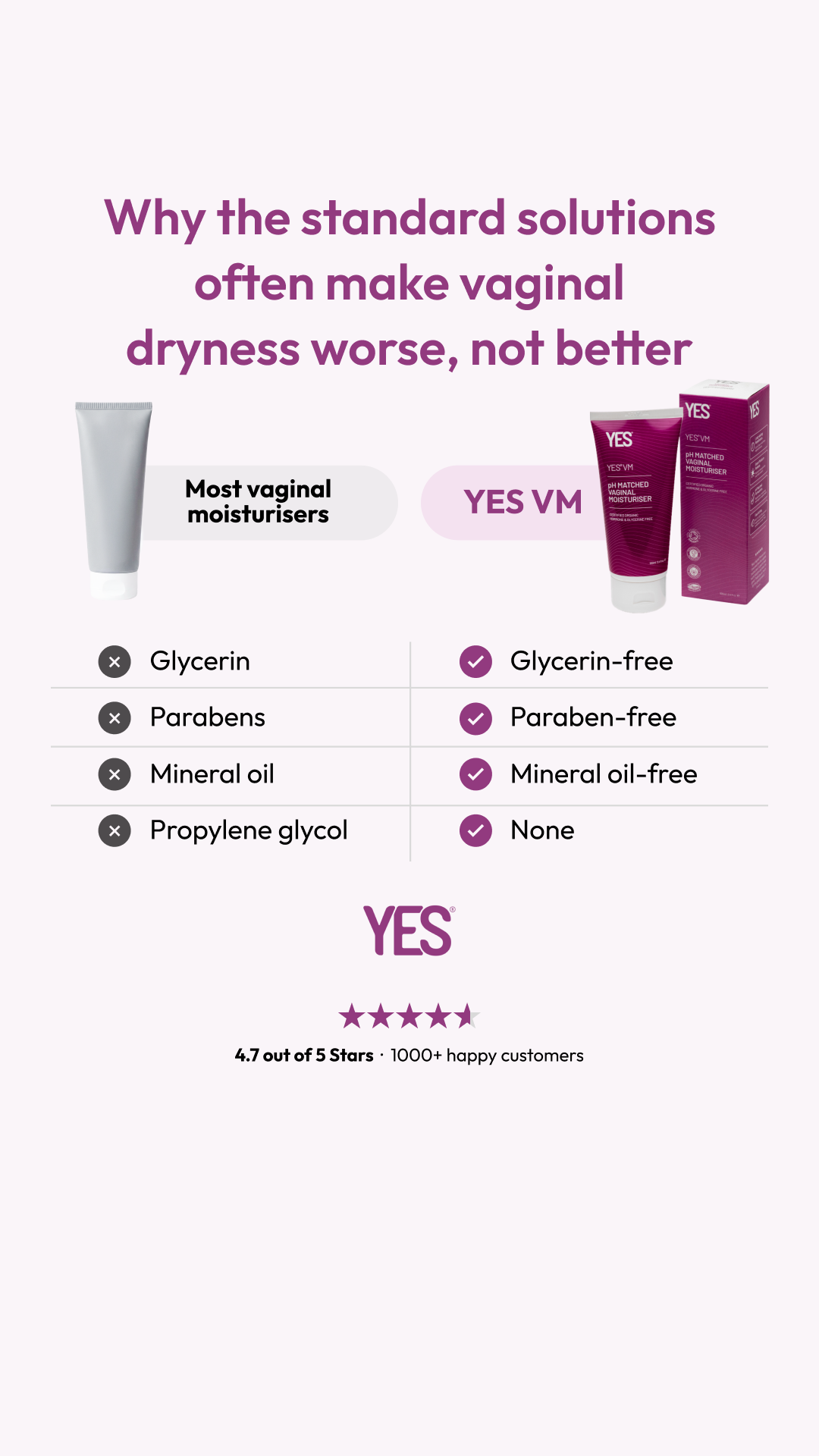 YES - The Organic Intimacy Company Facebook ad