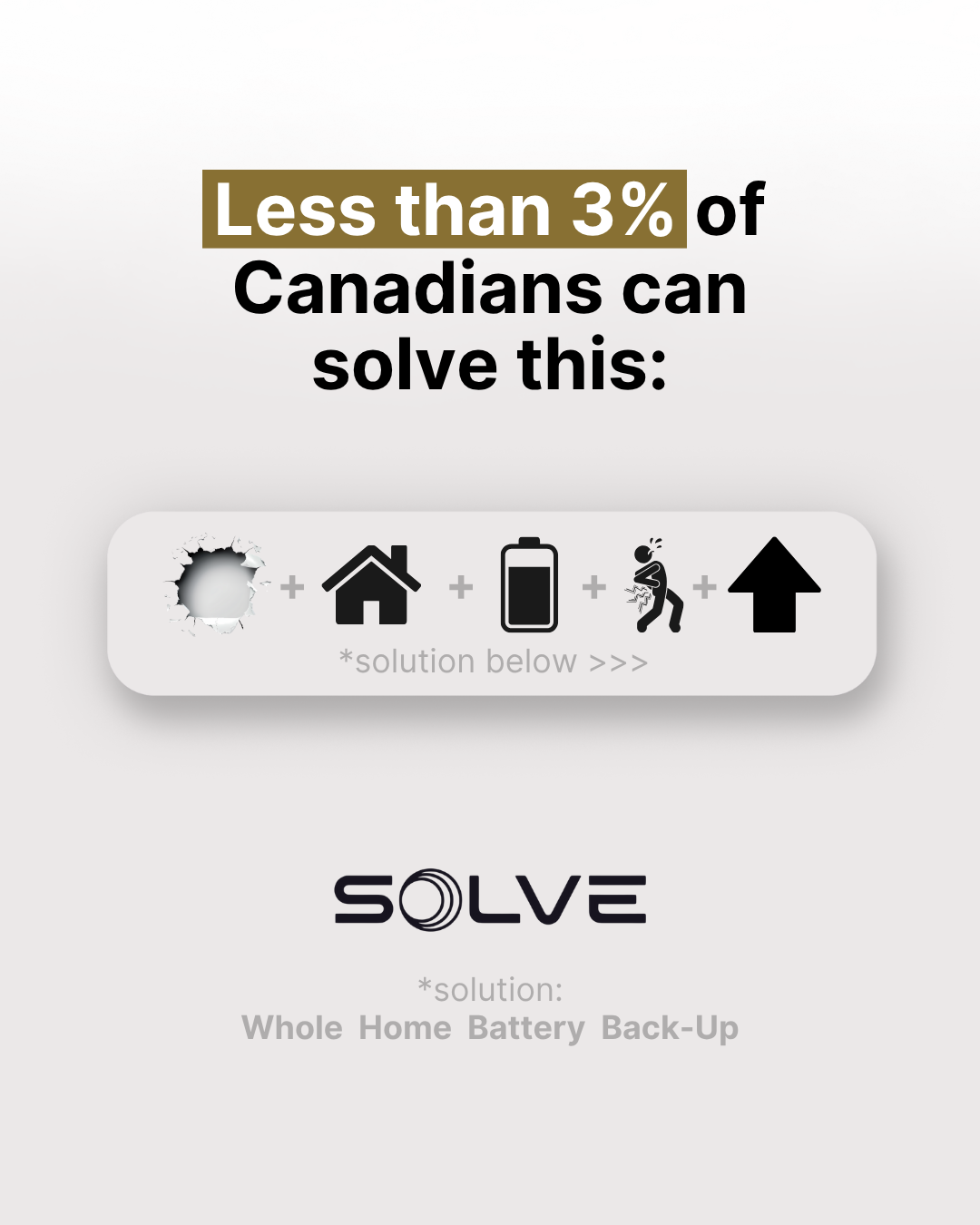 Solve Energy, Inc. Facebook ad