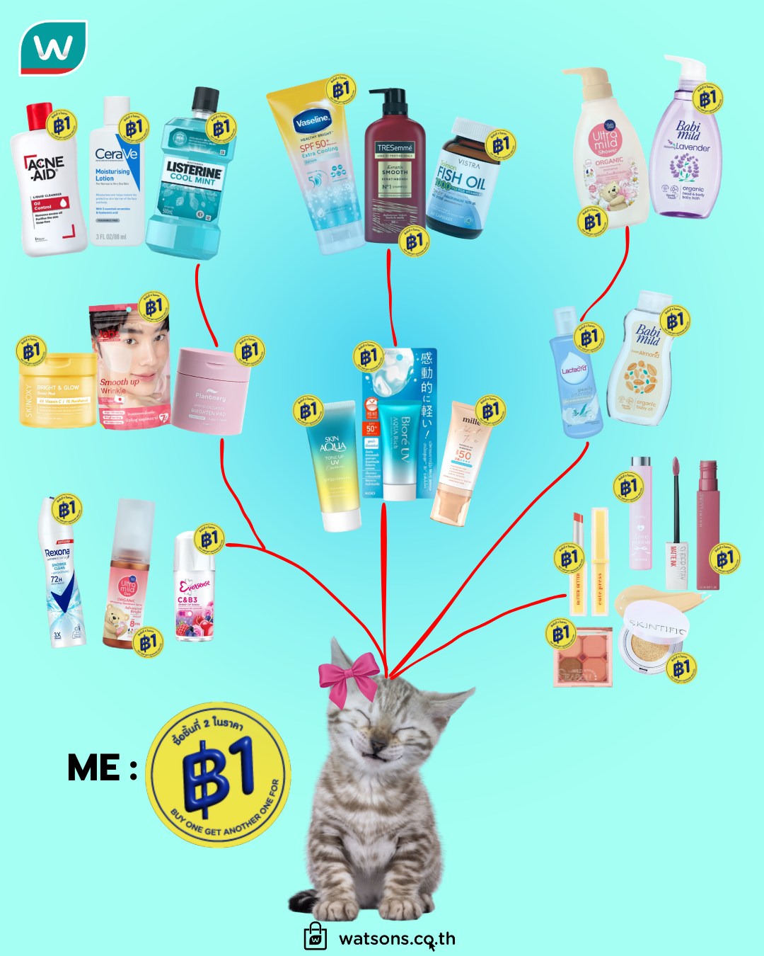 Watsons Facebook ad