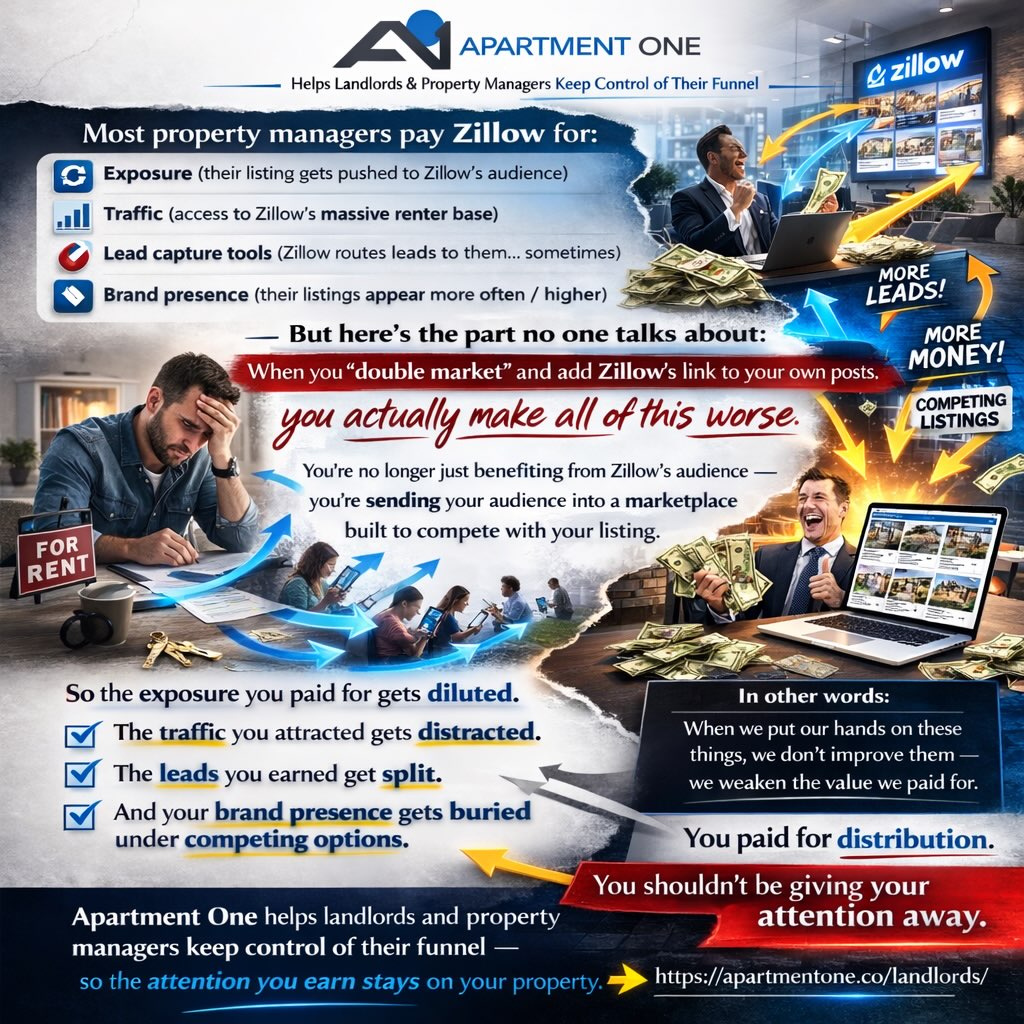 Apartment One Facebook ad