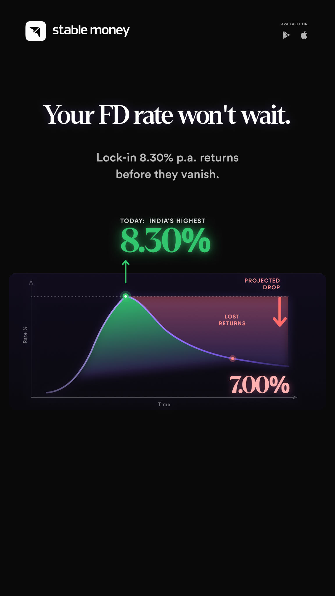 Stable Money Facebook ad