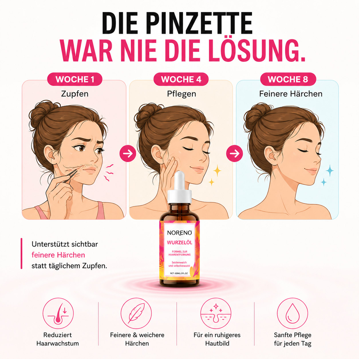 Noreno Facebook ad