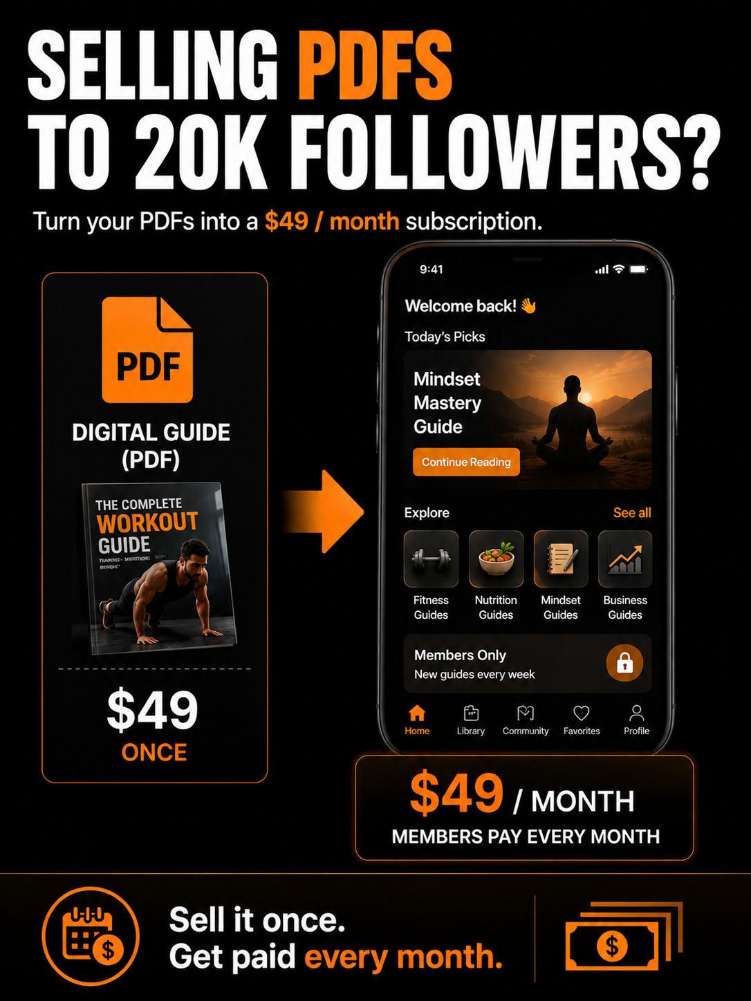 10X Blitz Facebook ad