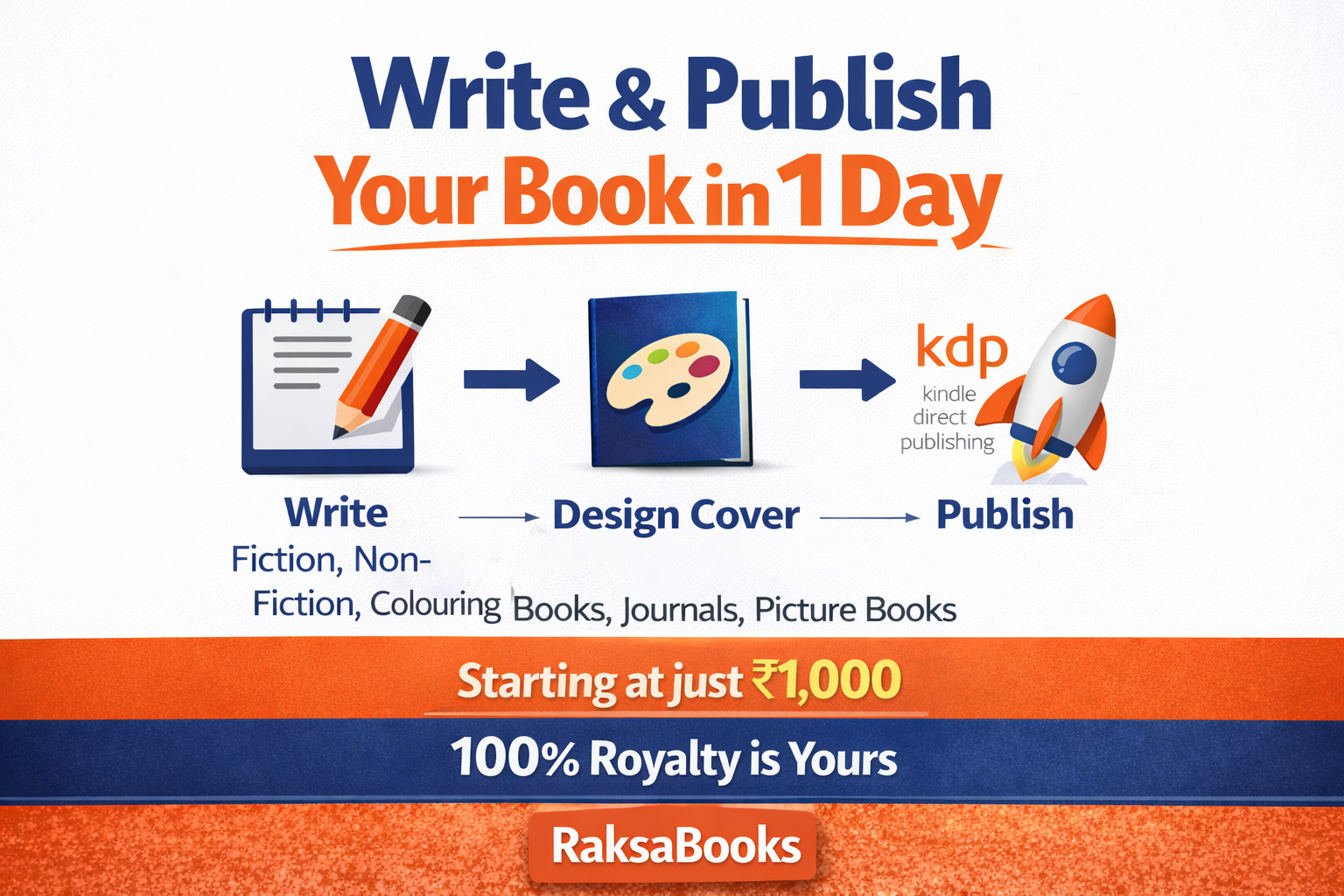 RaksaBooks Facebook ad from Feb 3, 2026