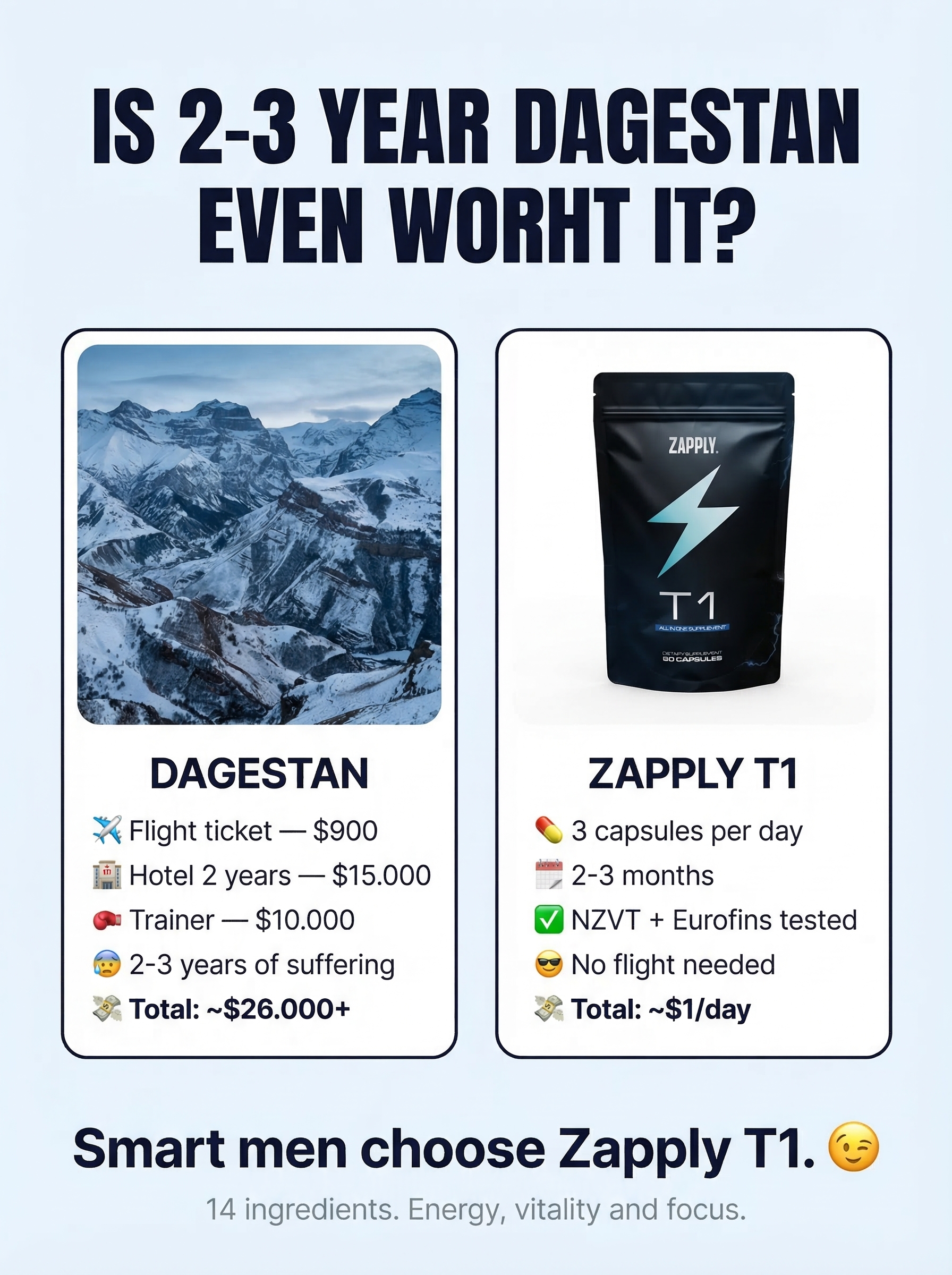 Zapply EU Facebook ad