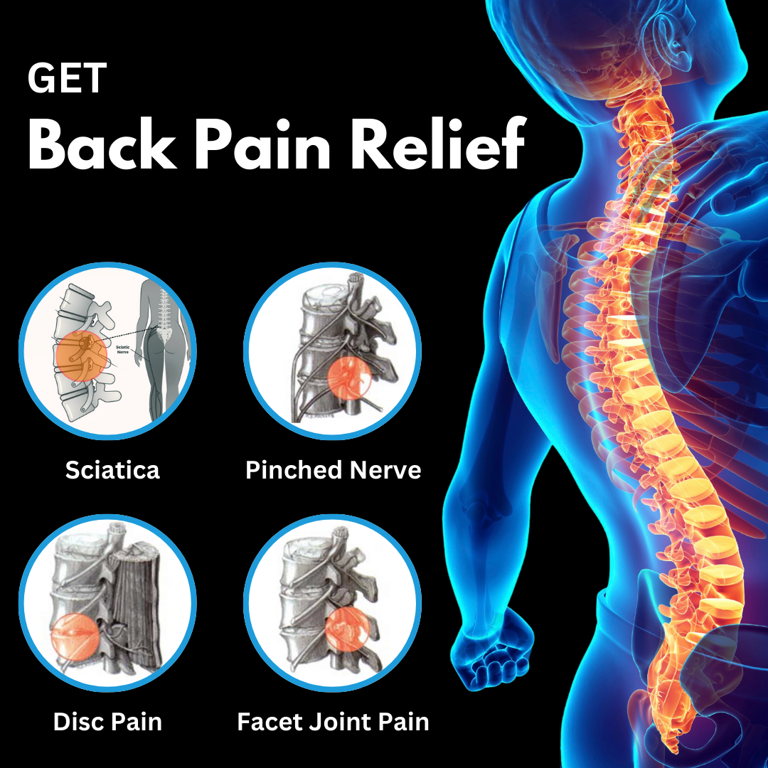 The Back Worx Facebook ad: 71% OFF Back Pain Analysis For Bradenton, Florida
