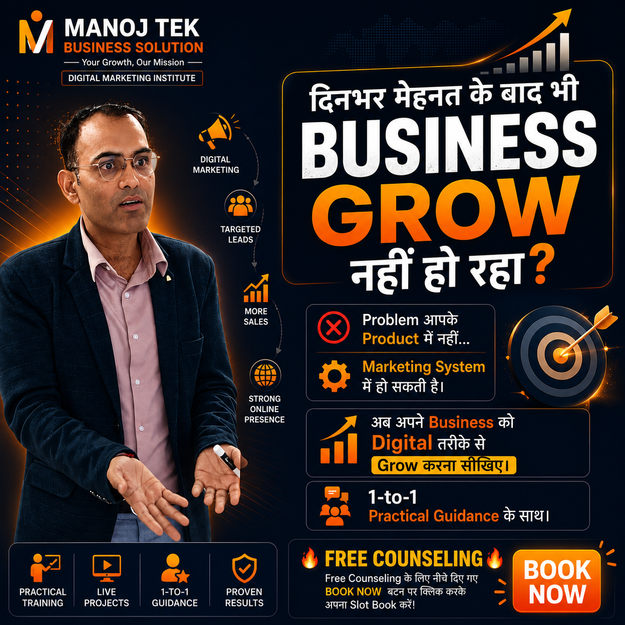 Manoj Tek Digital Marketing Facebook ad