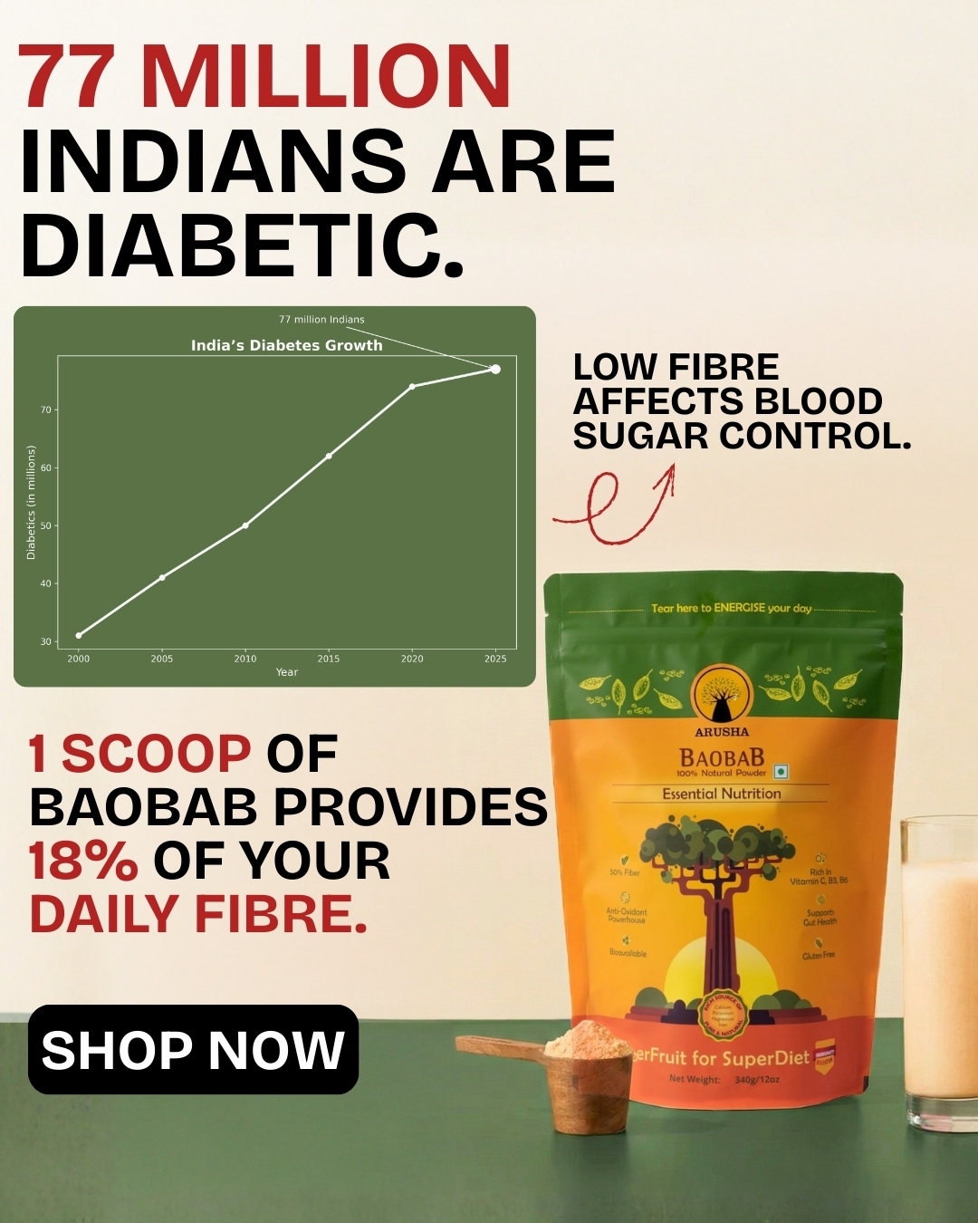 Arushafoods Facebook ad