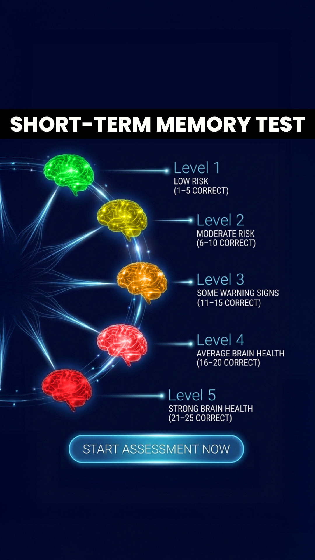 Yourselfirst: Mental Balance Facebook ad