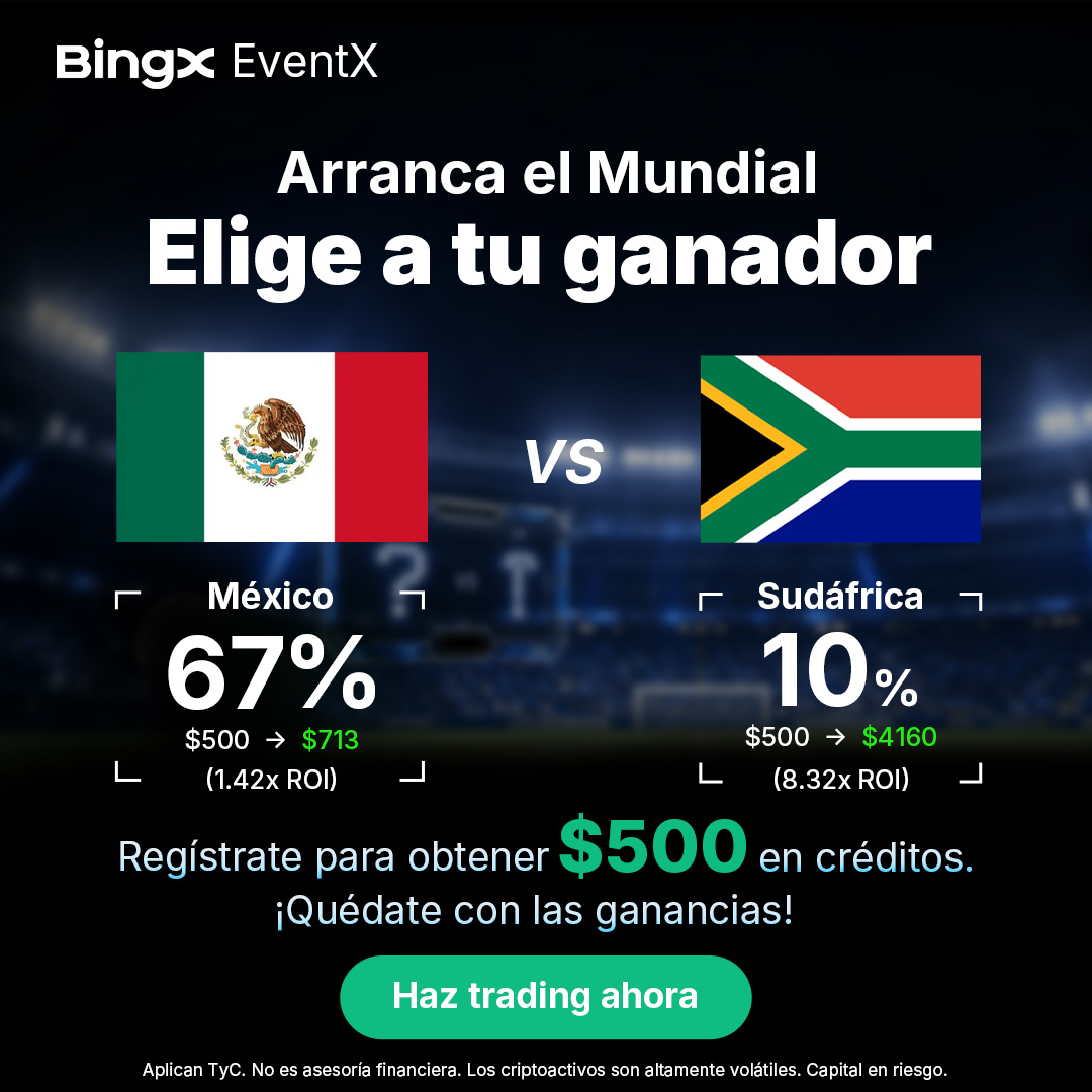 Bingx Facebook ad: Haz trading ahora
