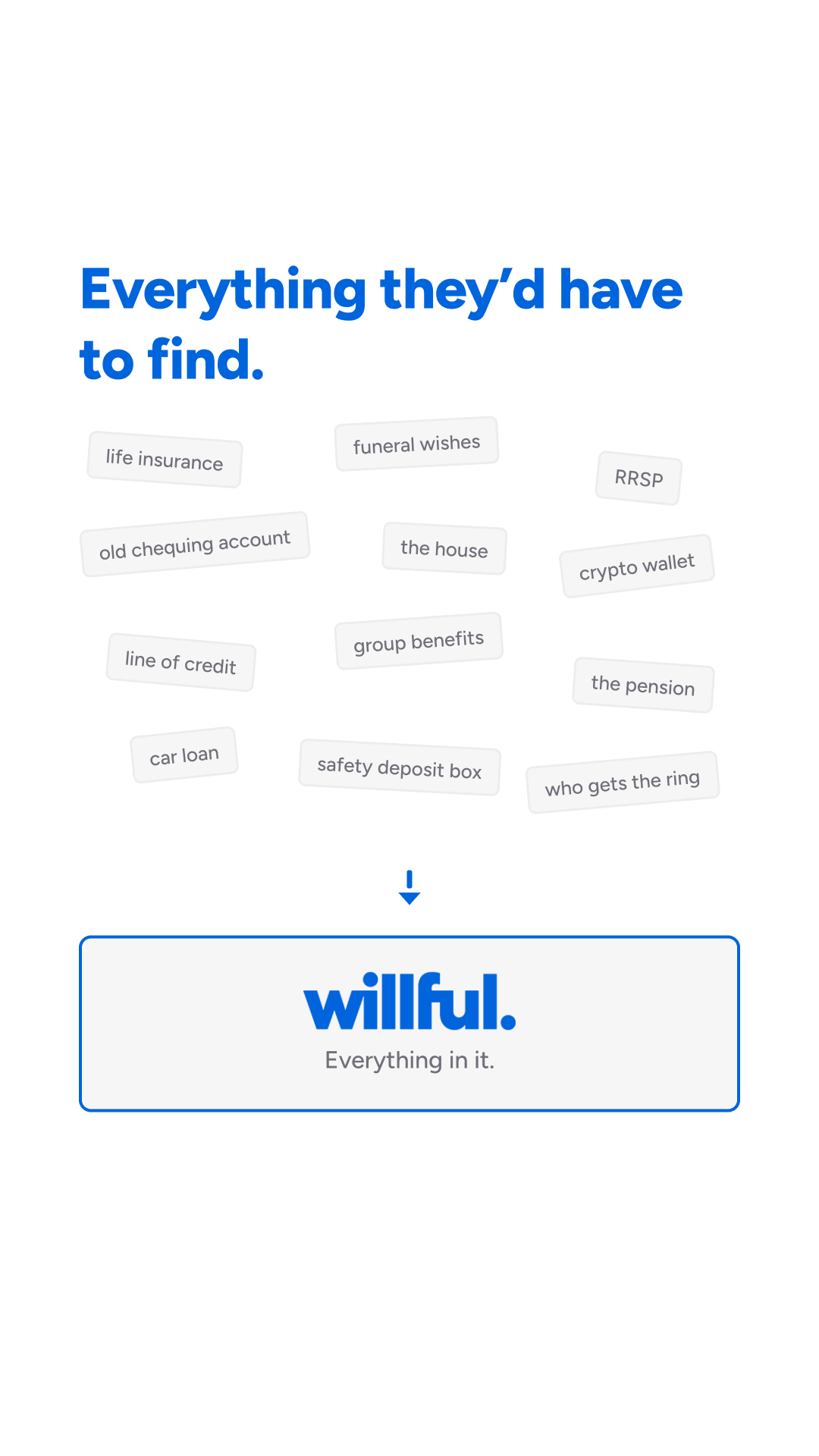 Willful Facebook ad: Willful | Wills, POAs and estate inventory