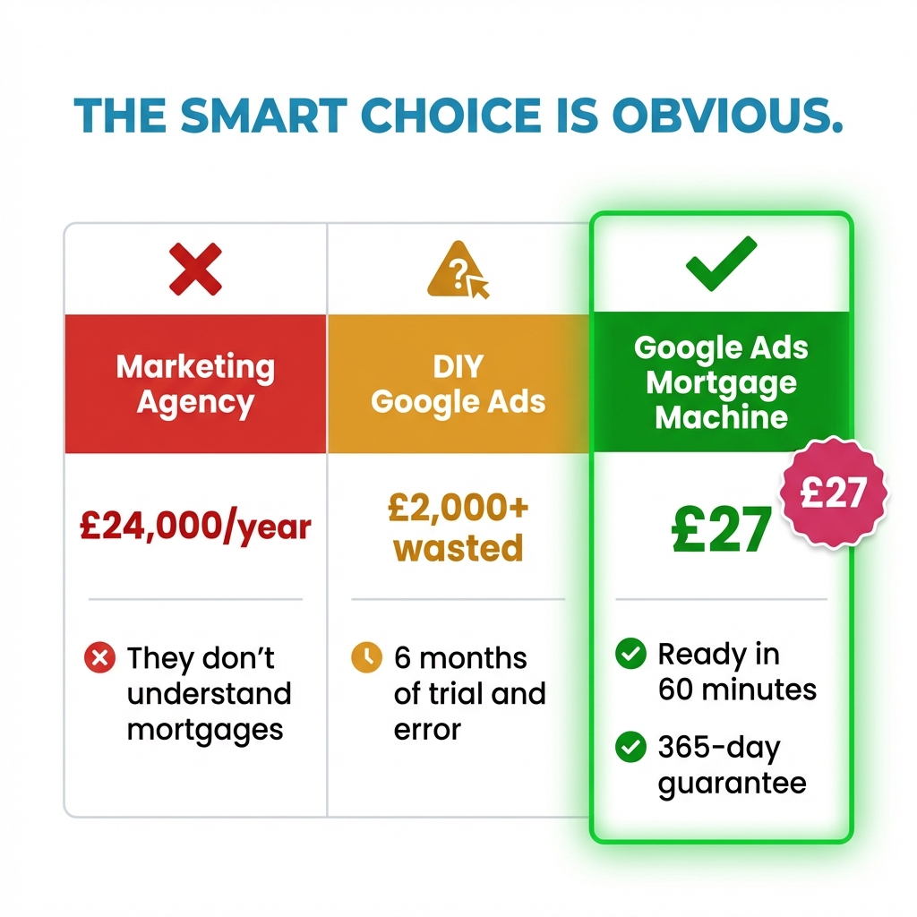 The PPC Machine Facebook ad