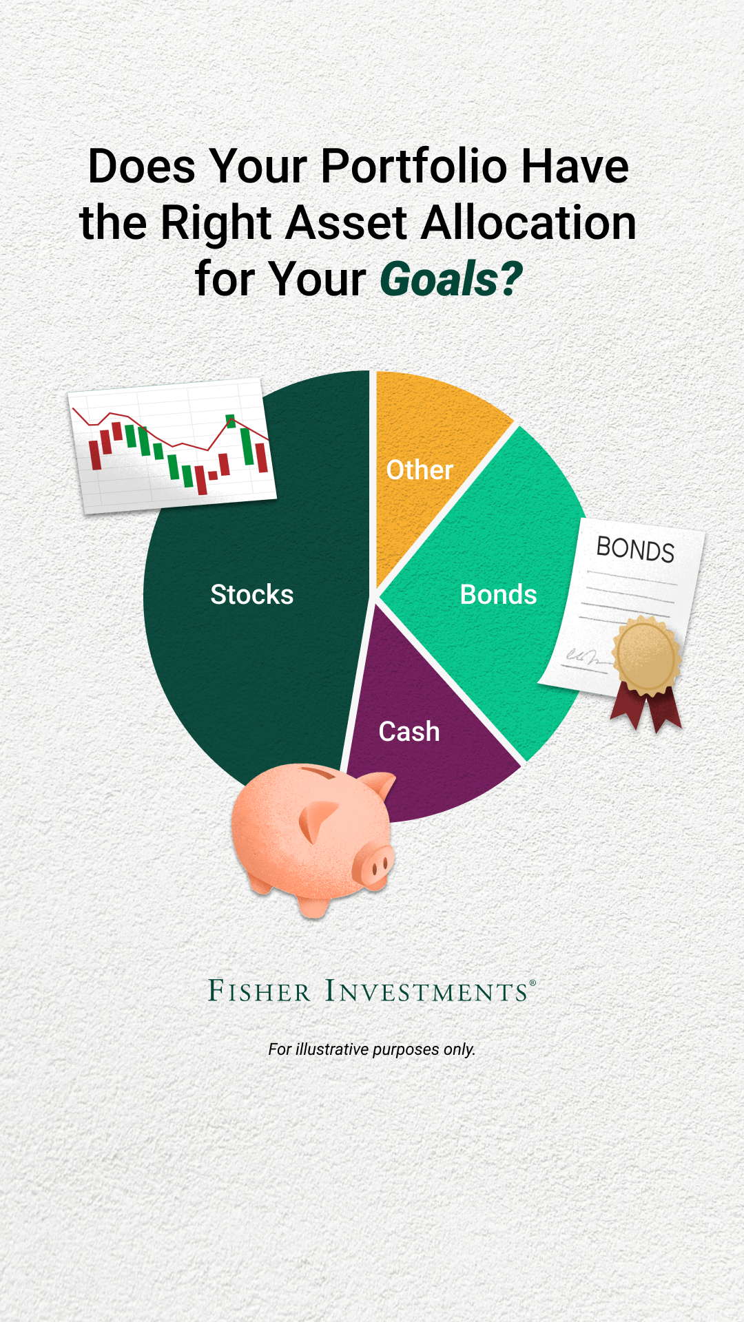 Fisher Investments Facebook ad