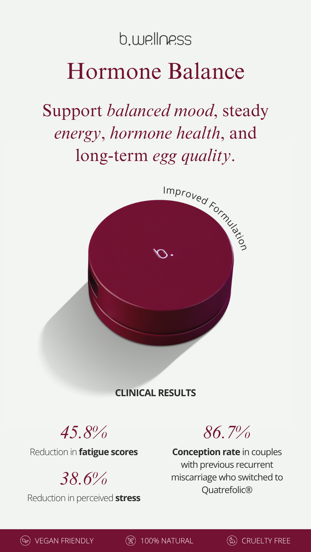 BWellnessOfficial Facebook ad