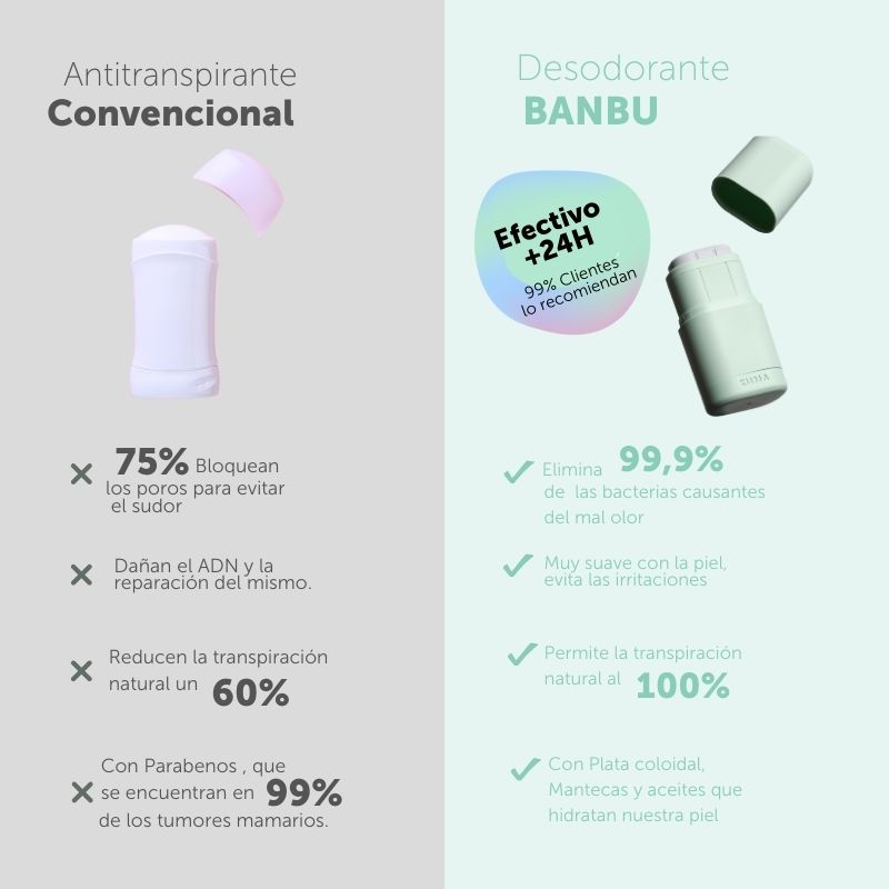 Banbu.zerowaste Facebook ad from May 14, 2026