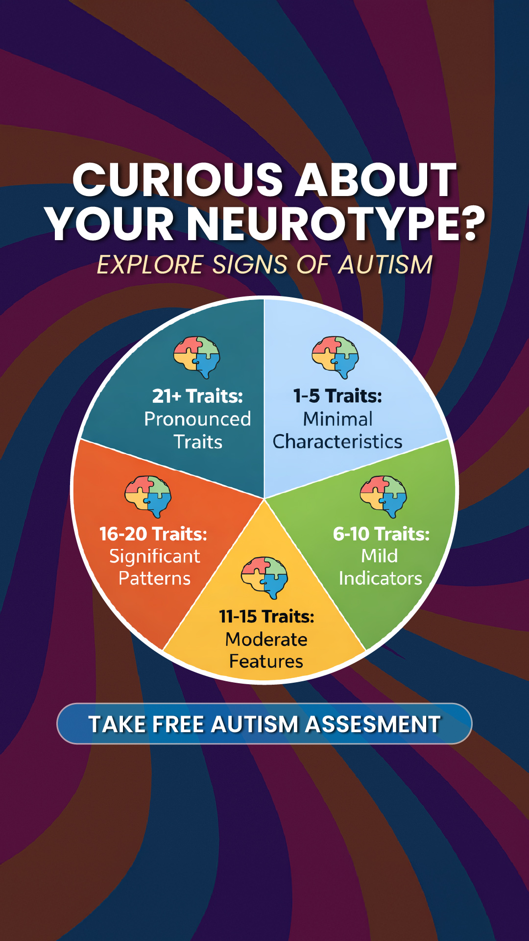 Yourselfirst: Mental Balance Facebook ad