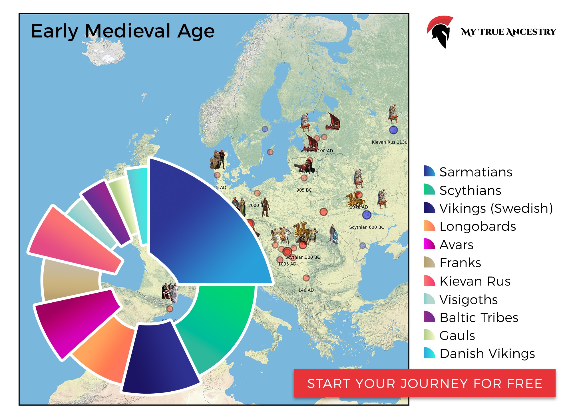Mytrueancestry Facebook ad