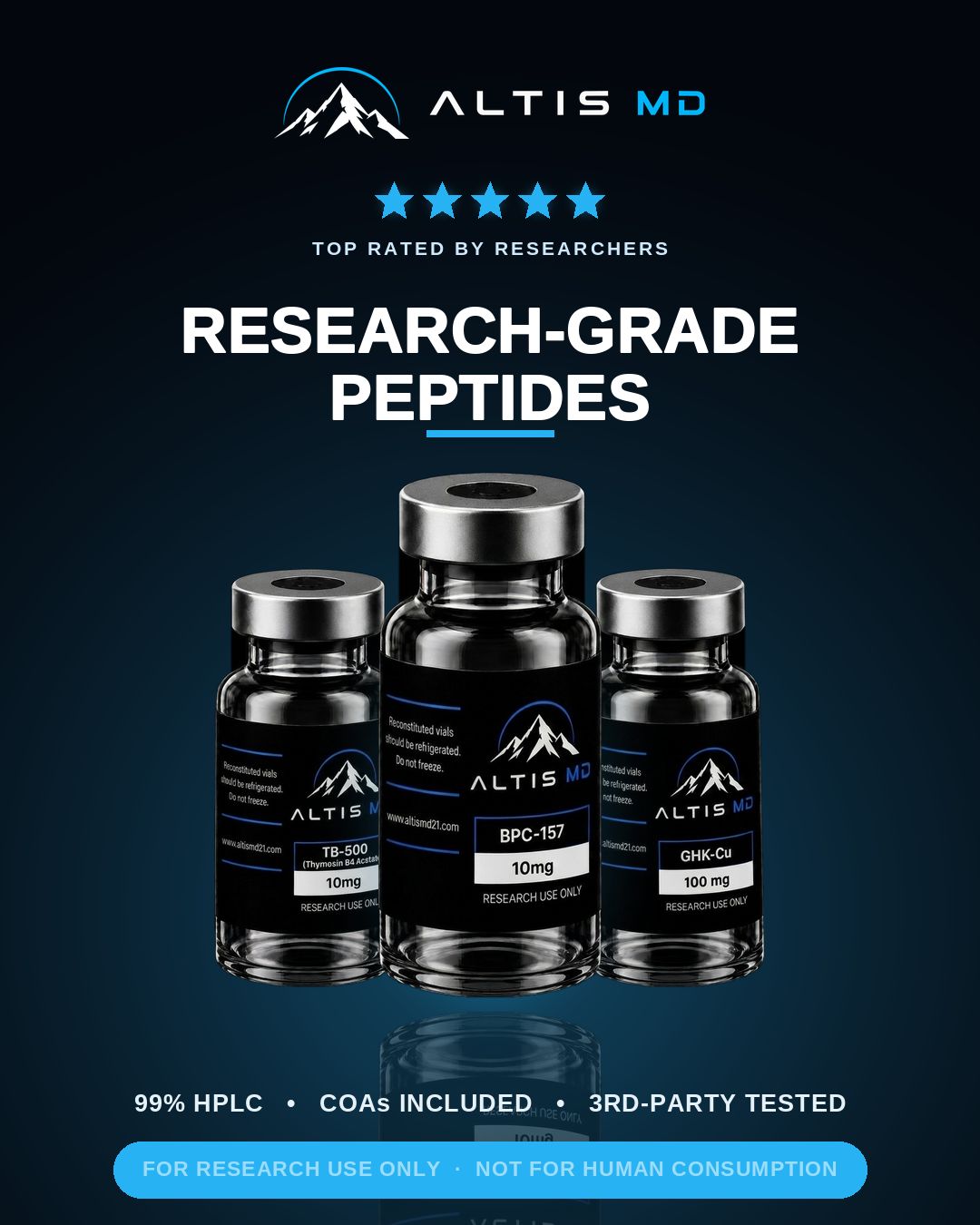 Altis Labs Facebook ad